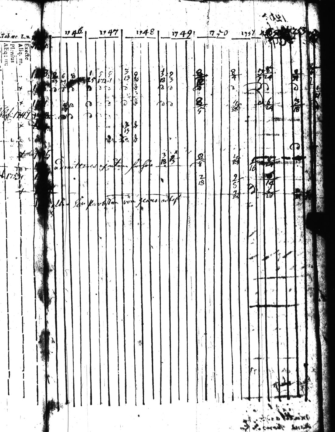 [ ../kirjat/Kirkonkirjat/kisko/rippikirja_1735-1753_jk1031-1032/kuvat/258.jpg ]