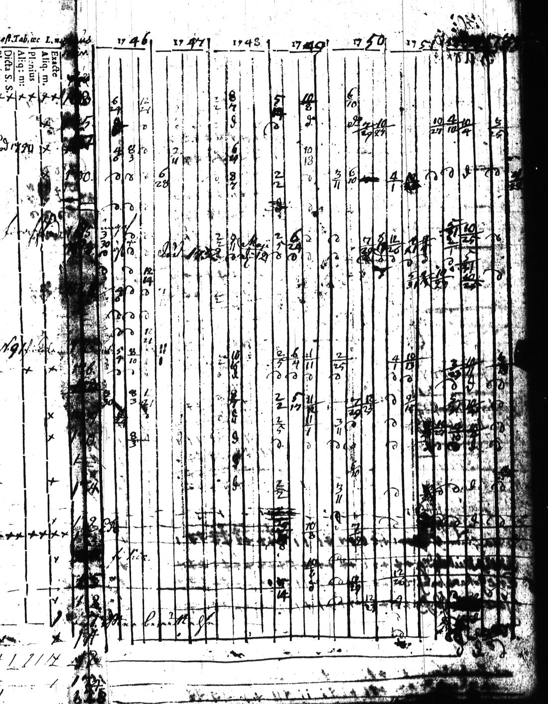 [ ../kirjat/Kirkonkirjat/kisko/rippikirja_1735-1753_jk1031-1032/kuvat/266.jpg ]
