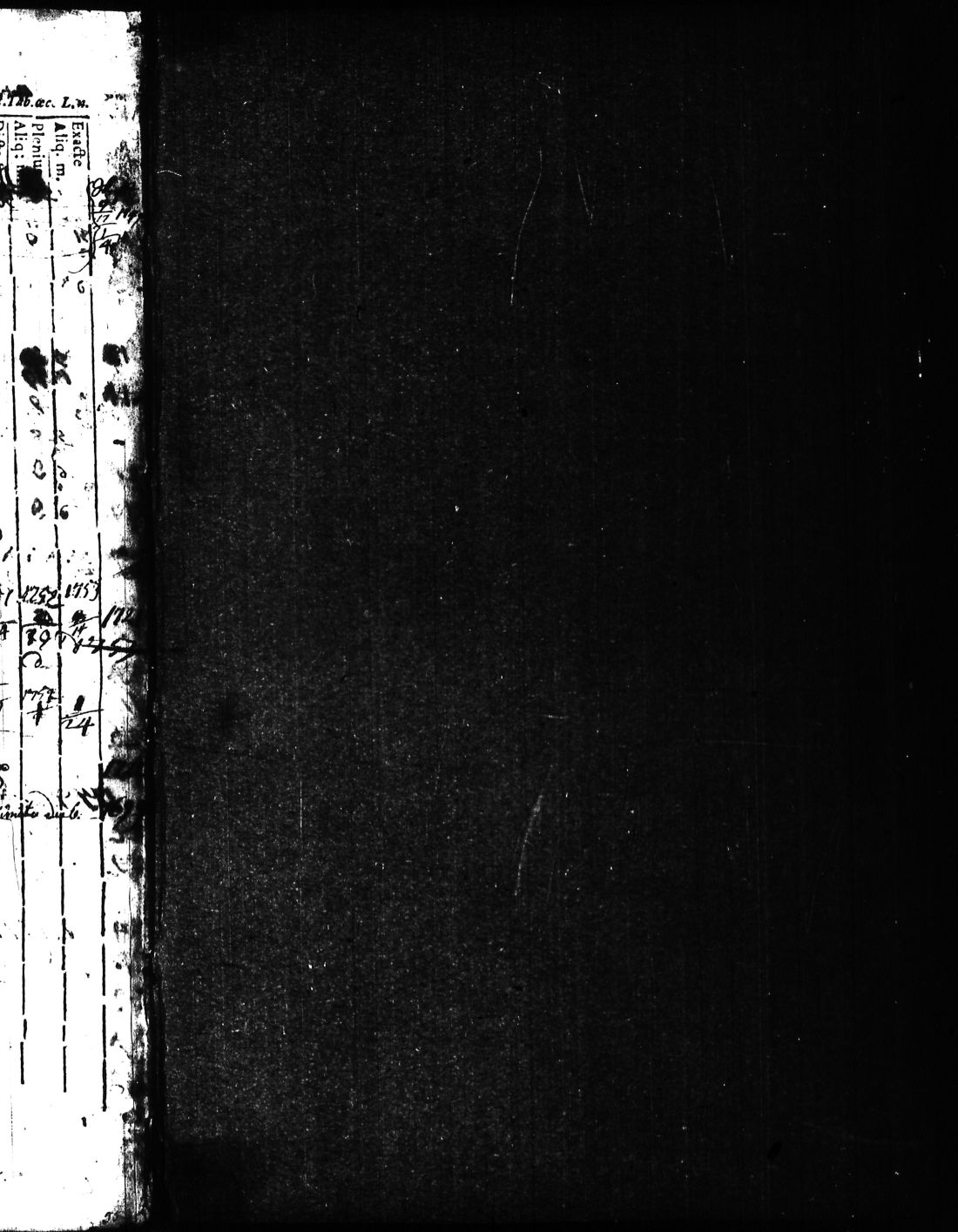[ ../kirjat/Kirkonkirjat/kisko/rippikirja_1735-1753_jk1031-1032/kuvat/278.jpg ]