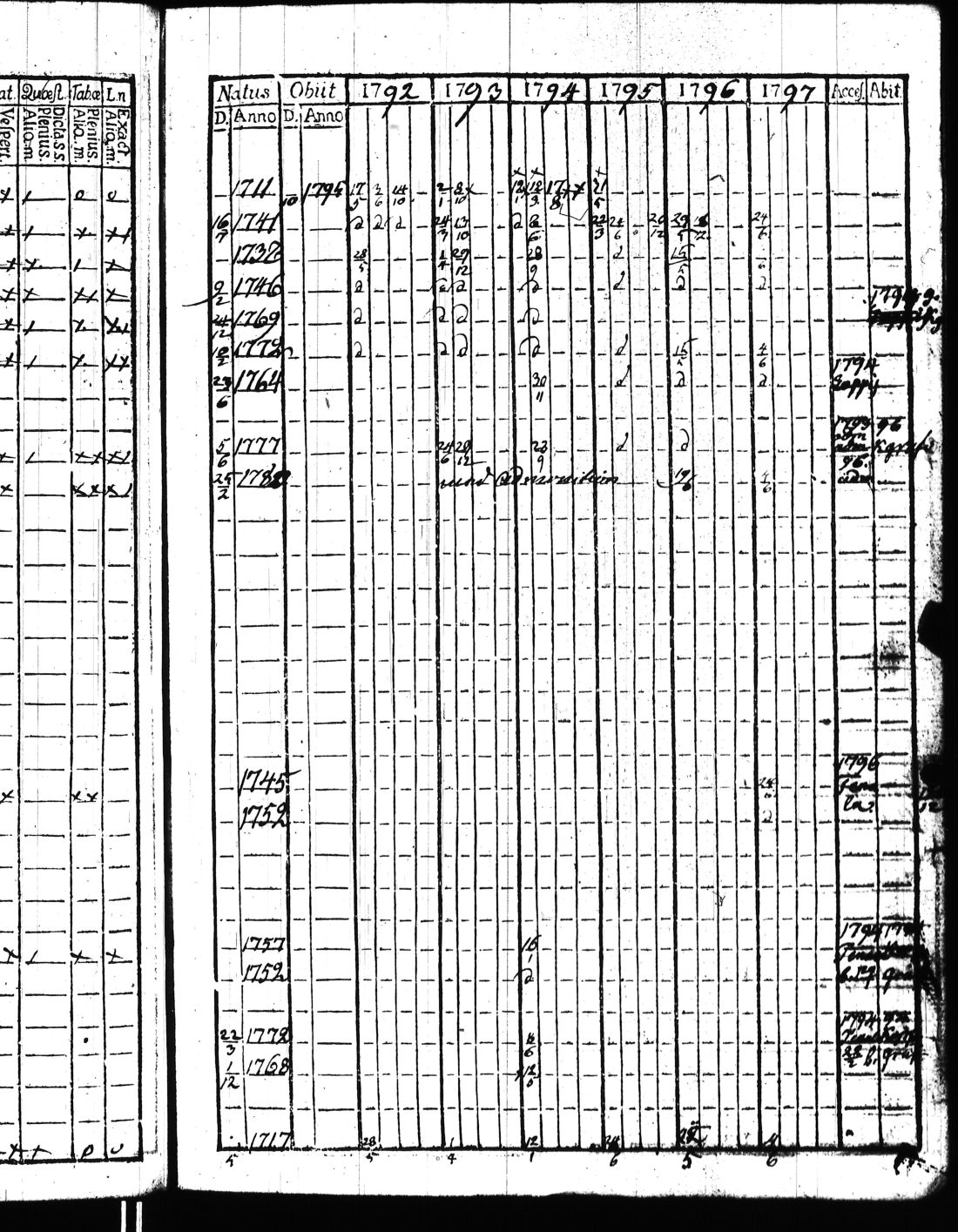 [ ../kirjat/Kirkonkirjat/kisko/rippikirja_1780-1797_jk1032/kuvat/240.jpg ]