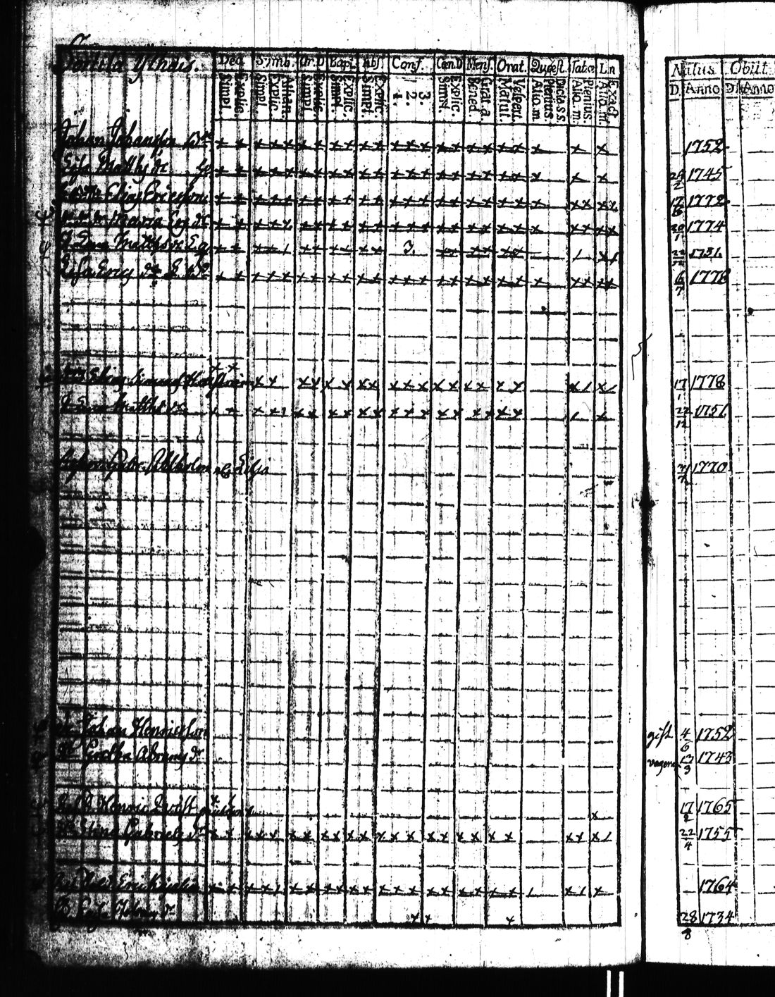 [ ../kirjat/Kirkonkirjat/kisko/rippikirja_1780-1797_jk1032/kuvat/313.jpg ]