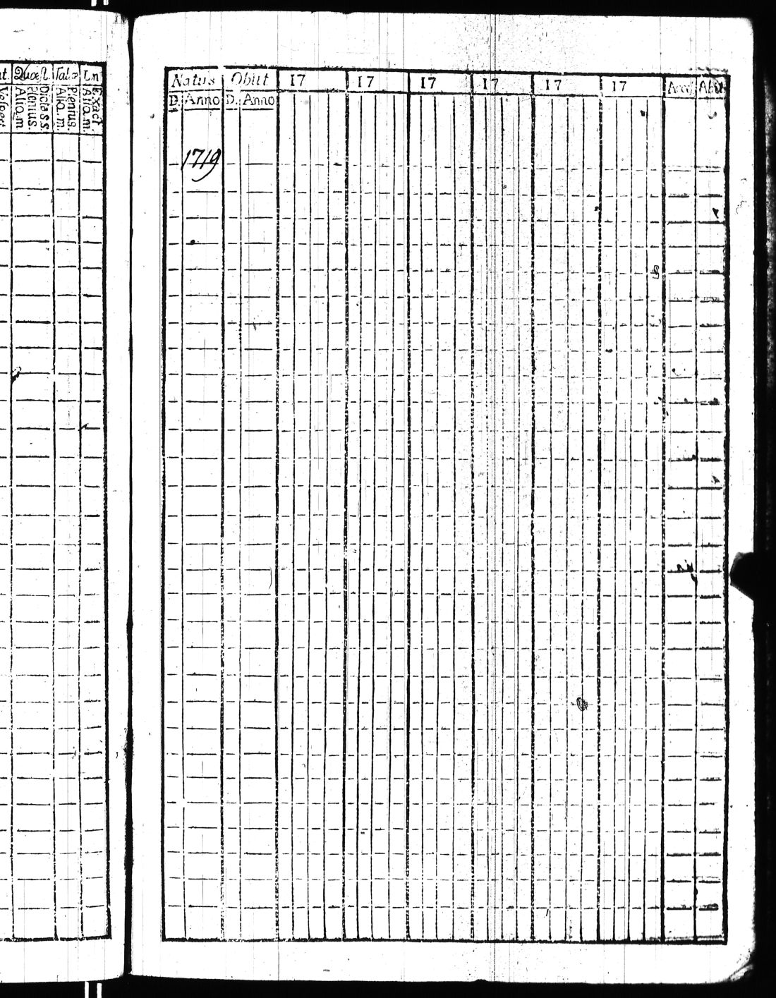 [ ../kirjat/Kirkonkirjat/kisko/rippikirja_1780-1797_jk1032/kuvat/358.jpg ]