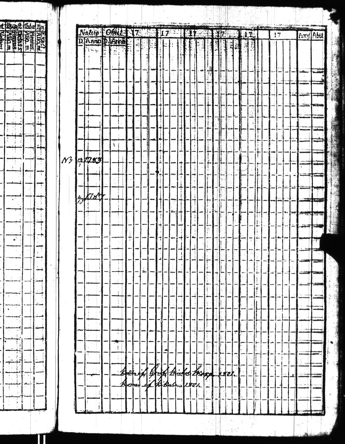 [ ../kirjat/Kirkonkirjat/kisko/rippikirja_1780-1797_jk1032/kuvat/362.jpg ]
