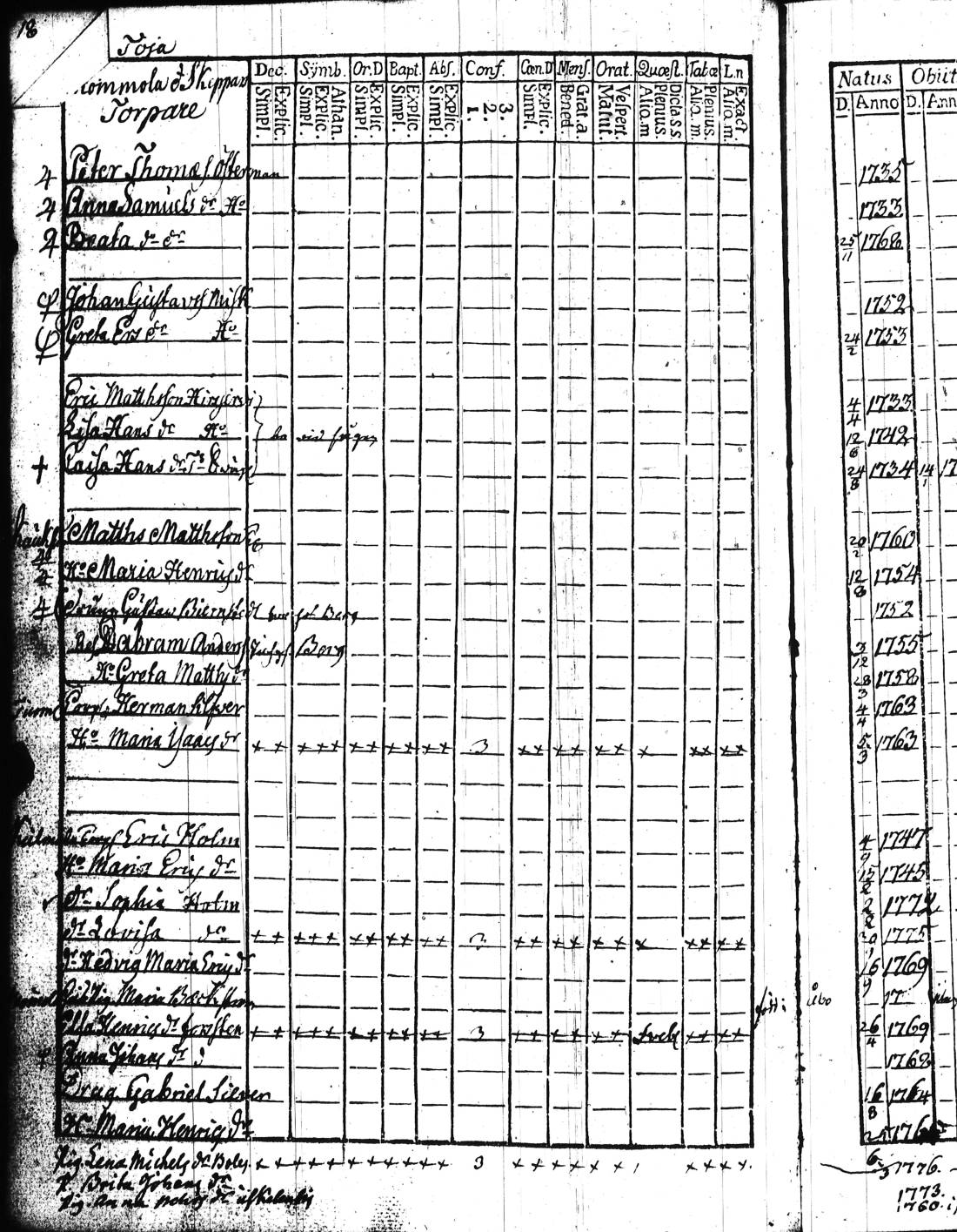 [ kuvat/40.jpg ]
