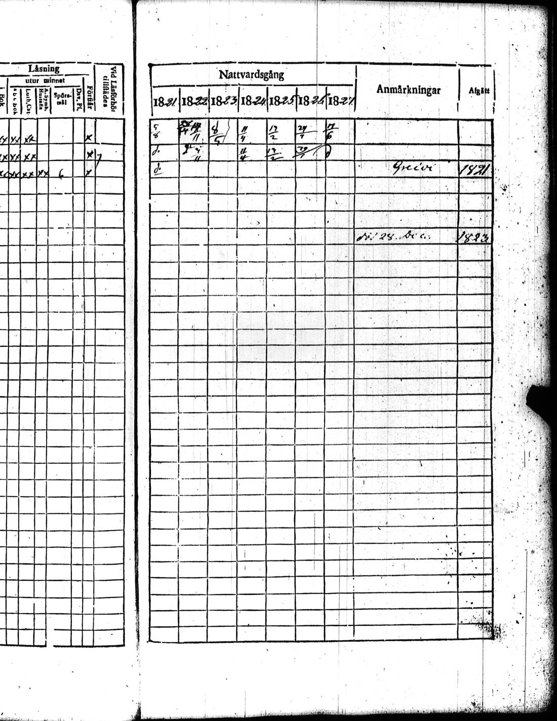 [ ../kirjat/Kirkonkirjat/kisko/rippikirja_1821-1827_jk1033/kuvat/202.jpg ]