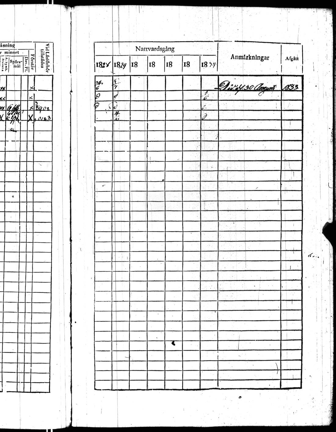 [ ../kirjat/Kirkonkirjat/kisko/rippikirja_1828-1834_jk1034/kuvat/156.jpg ]