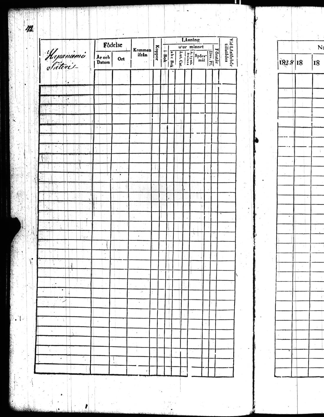 [ ../kirjat/Kirkonkirjat/kisko/rippikirja_1828-1834_jk1034/kuvat/87.jpg ]