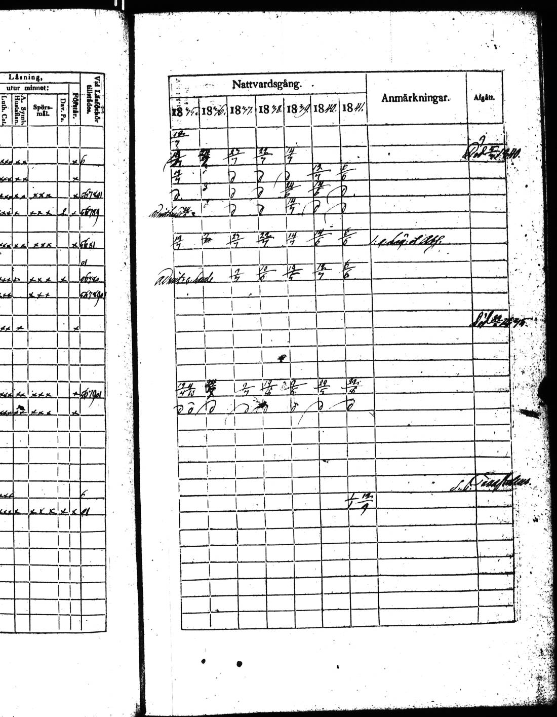 [ ../kirjat/Kirkonkirjat/kisko/rippikirja_1835-1841_jk1034_ll/kuvat/114.jpg ]