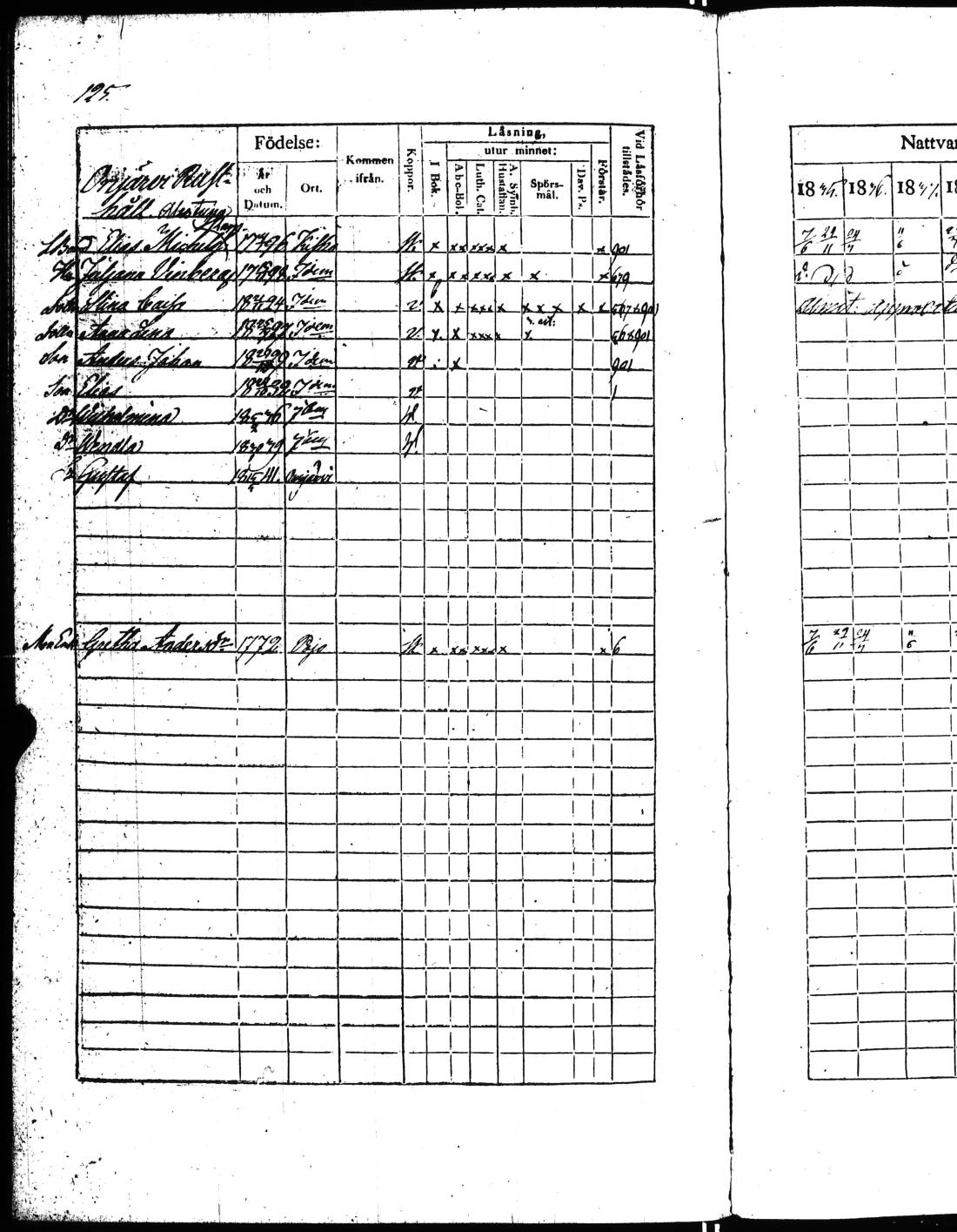 [ ../kirjat/Kirkonkirjat/kisko/rippikirja_1835-1841_jk1034_ll/kuvat/253.jpg ]