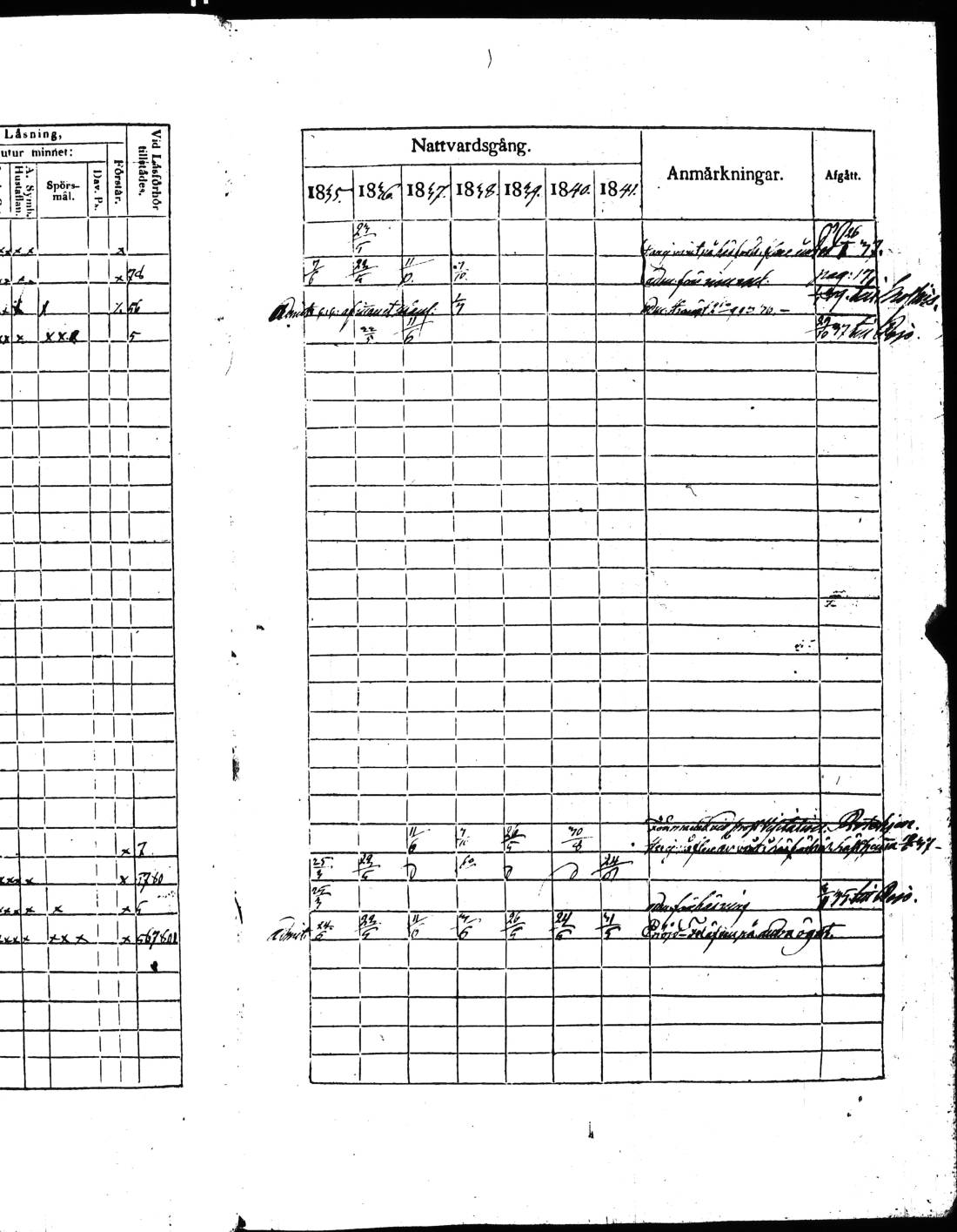 [ ../kirjat/Kirkonkirjat/kisko/rippikirja_1835-1841_jk1034_ll/kuvat/32.jpg ]
