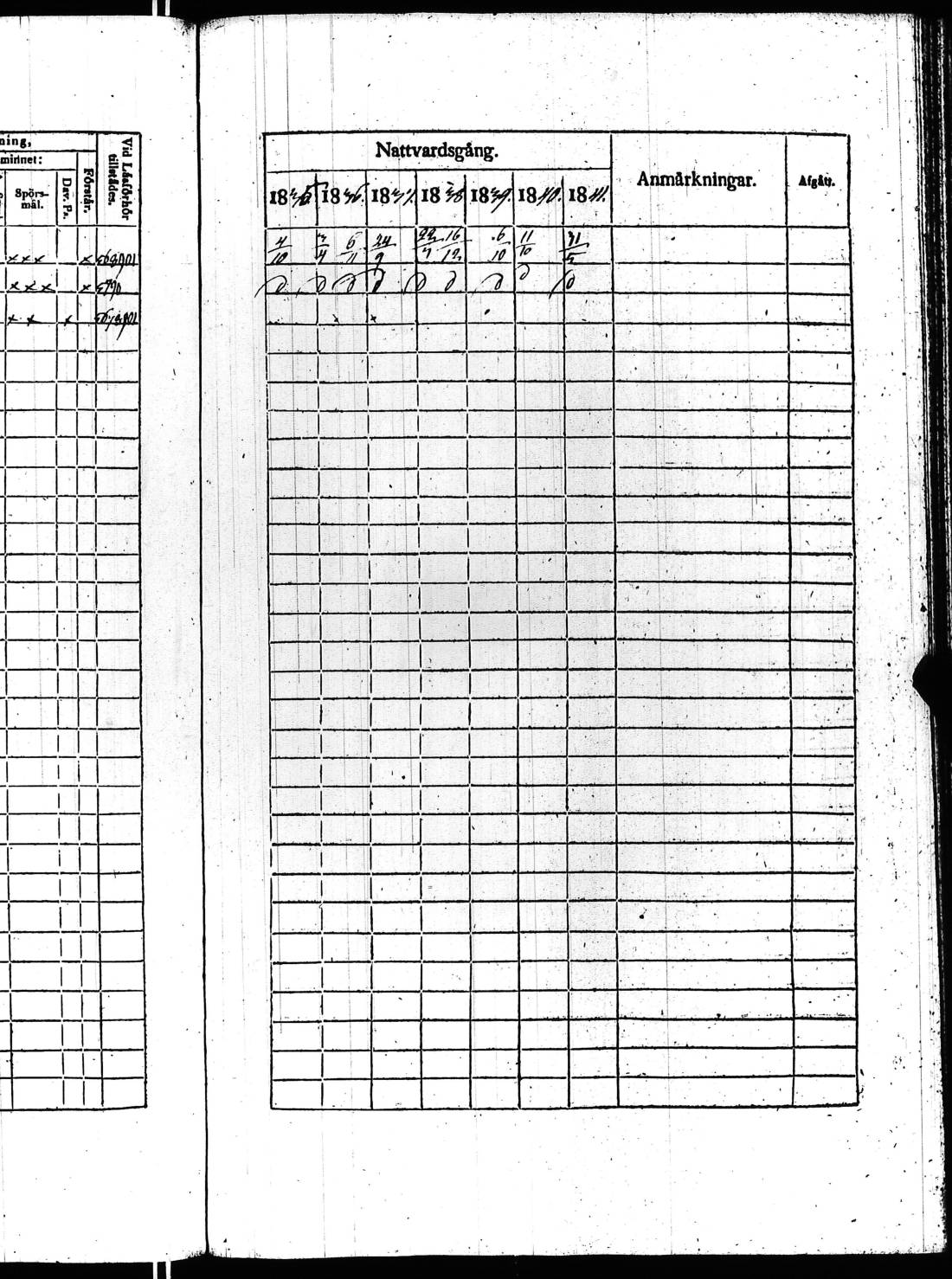 [ ../kirjat/Kirkonkirjat/kisko/rippikirja_1835-1841_jk1034_lll/kuvat/117.jpg ]