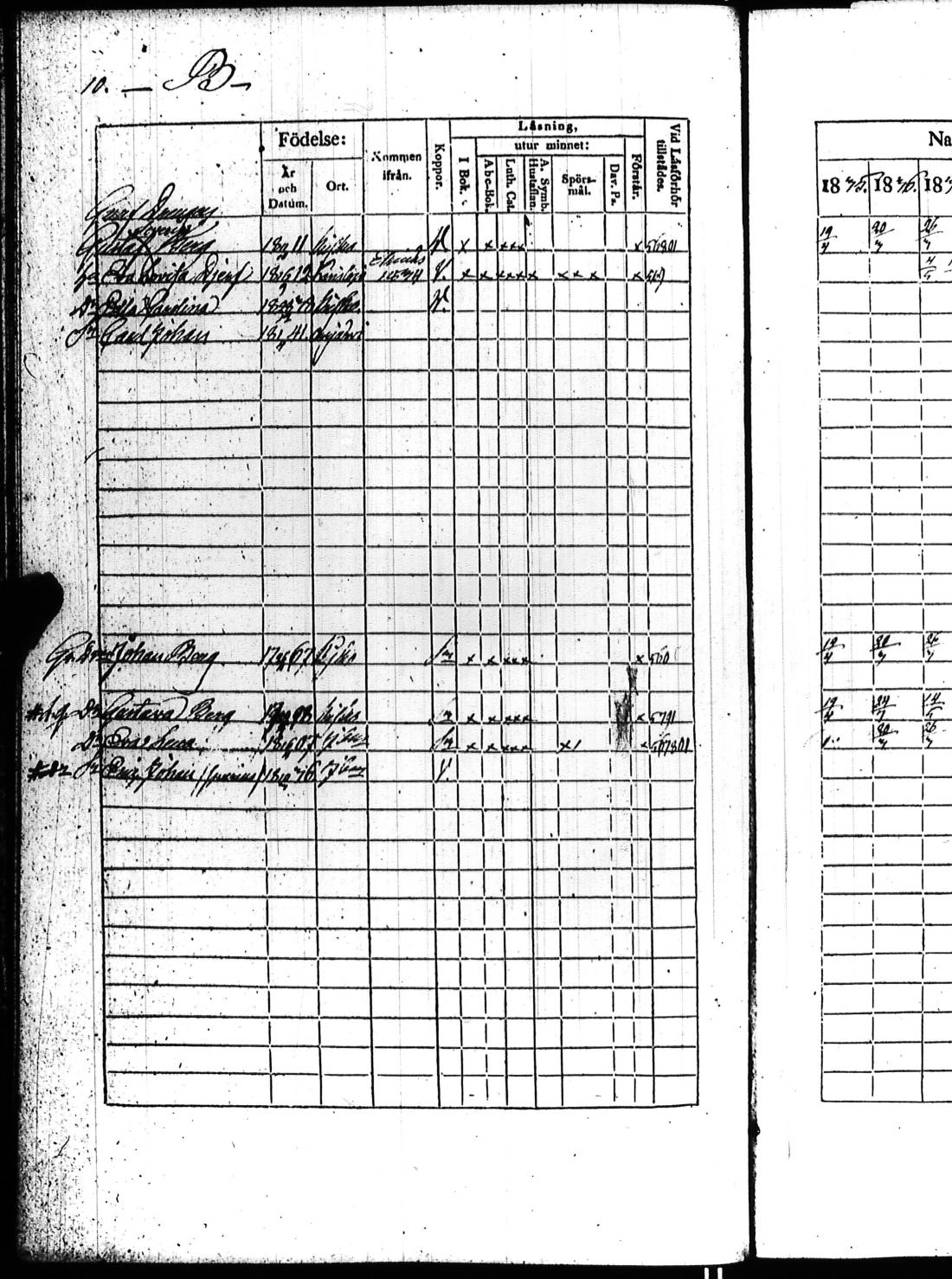 [ ../kirjat/Kirkonkirjat/kisko/rippikirja_1835-1841_jk1034_lll/kuvat/22.jpg ]