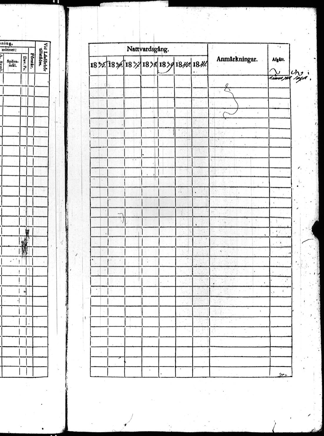 [ ../kirjat/Kirkonkirjat/kisko/rippikirja_1835-1841_jk1034_lll/kuvat/29.jpg ]