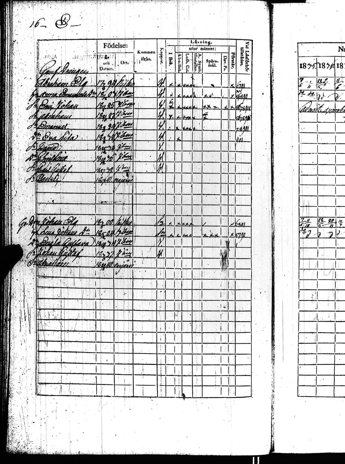 [ ../kirjat/Kirkonkirjat/kisko/rippikirja_1835-1841_jk1034_lll/kuvat/34.jpg ]