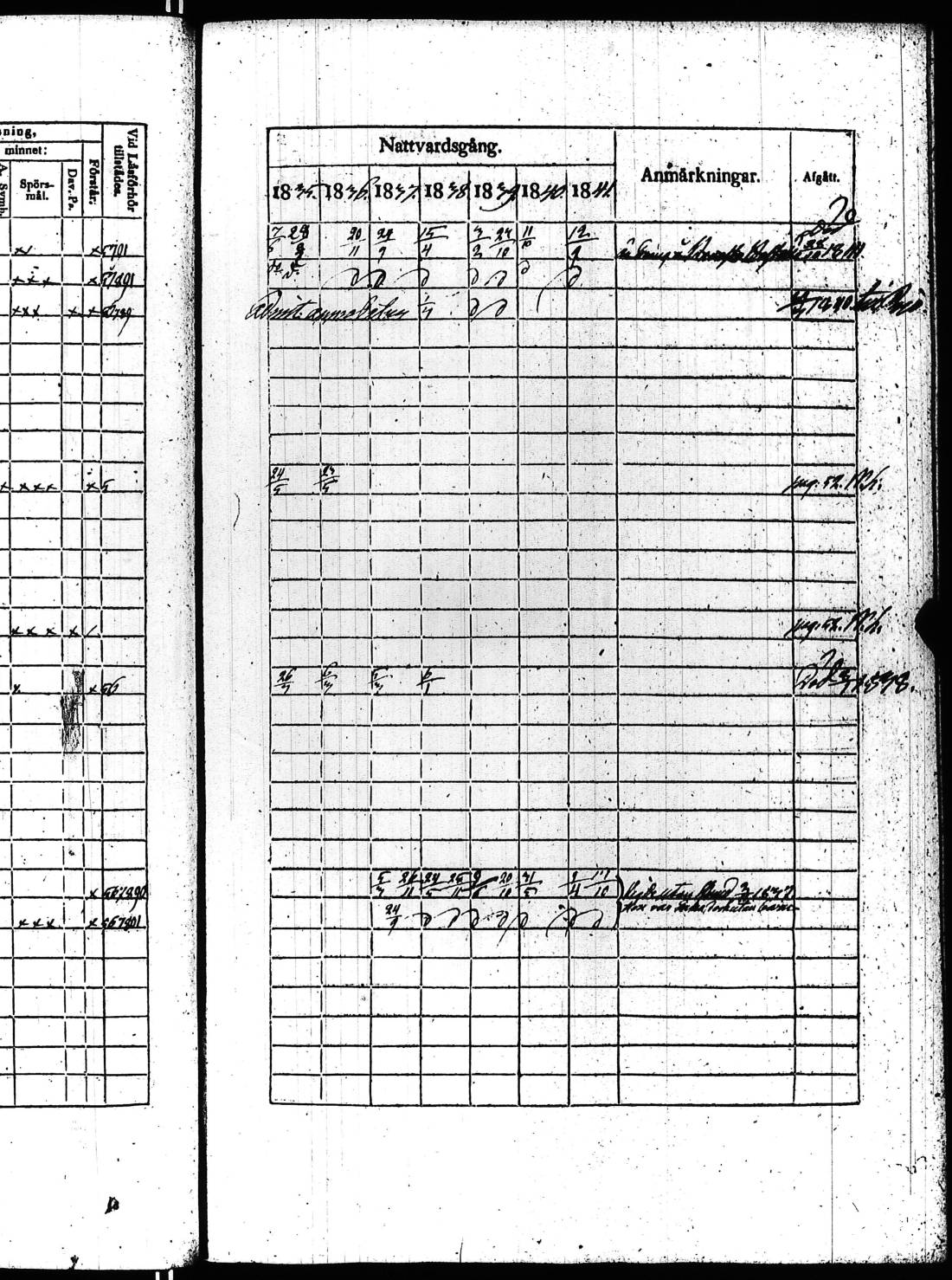 [ ../kirjat/Kirkonkirjat/kisko/rippikirja_1835-1841_jk1034_lll/kuvat/47.jpg ]