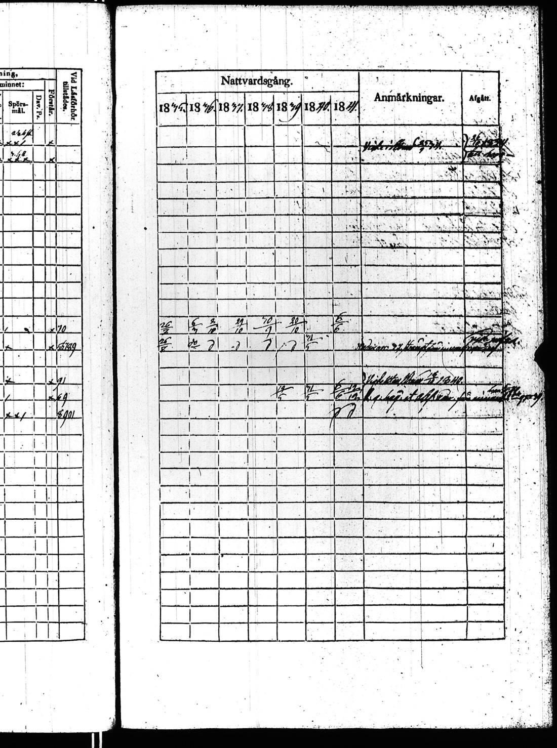 [ ../kirjat/Kirkonkirjat/kisko/rippikirja_1835-1841_jk1034_lll/kuvat/65.jpg ]