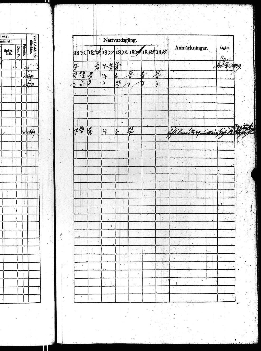 [ ../kirjat/Kirkonkirjat/kisko/rippikirja_1835-1841_jk1034_lll/kuvat/69.jpg ]
