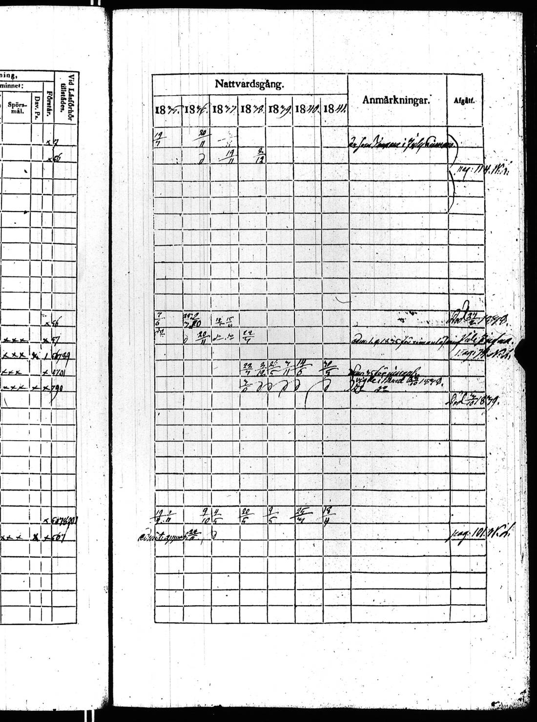 [ ../kirjat/Kirkonkirjat/kisko/rippikirja_1835-1841_jk1034_lll/kuvat/83.jpg ]