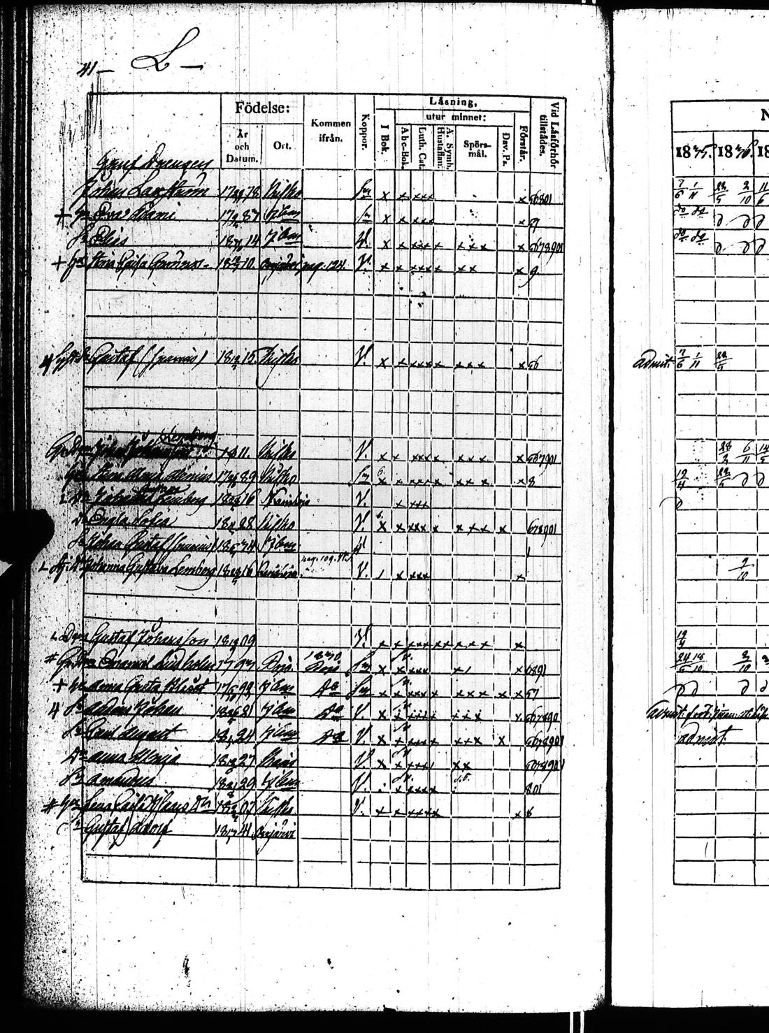 [ ../kirjat/Kirkonkirjat/kisko/rippikirja_1835-1841_jk1034_lll/kuvat/84.jpg ]