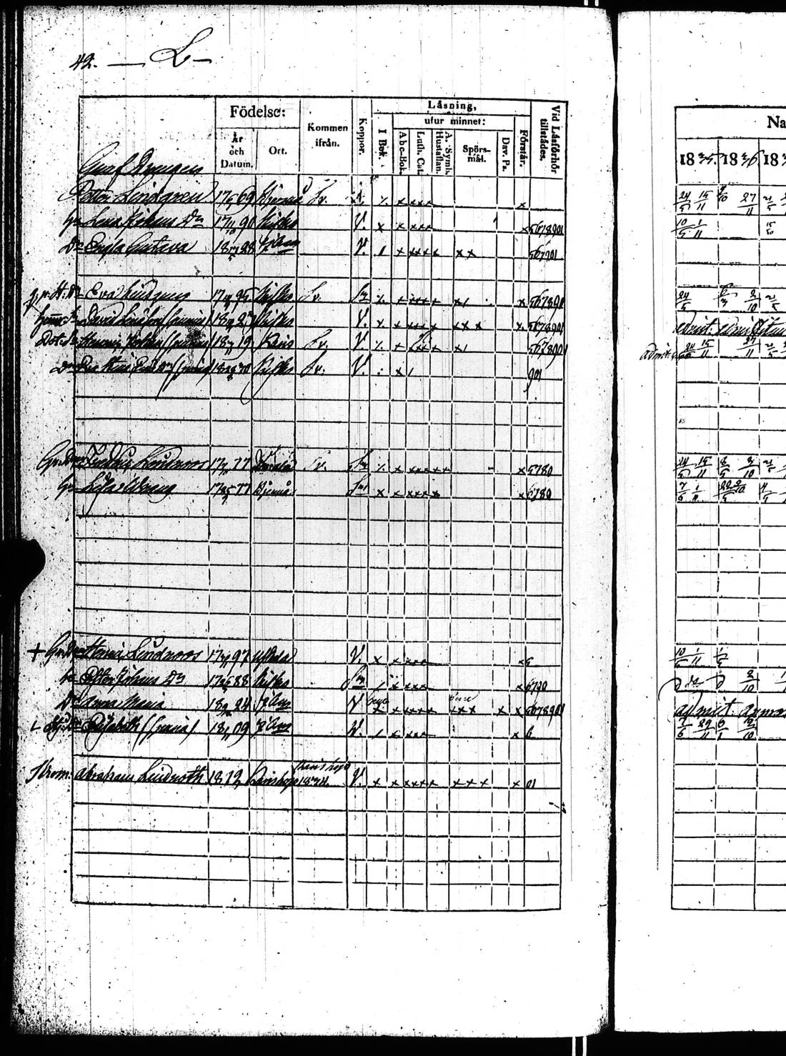 [ ../kirjat/Kirkonkirjat/kisko/rippikirja_1835-1841_jk1034_lll/kuvat/86.jpg ]