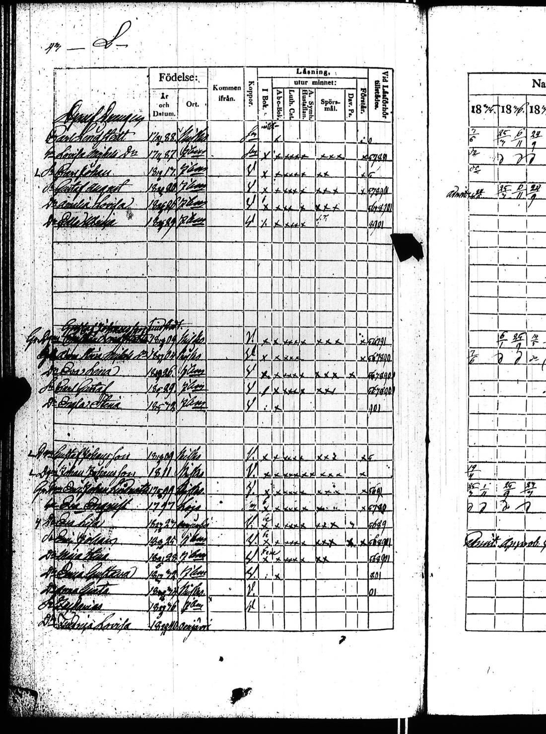 [ ../kirjat/Kirkonkirjat/kisko/rippikirja_1835-1841_jk1034_lll/kuvat/88.jpg ]
