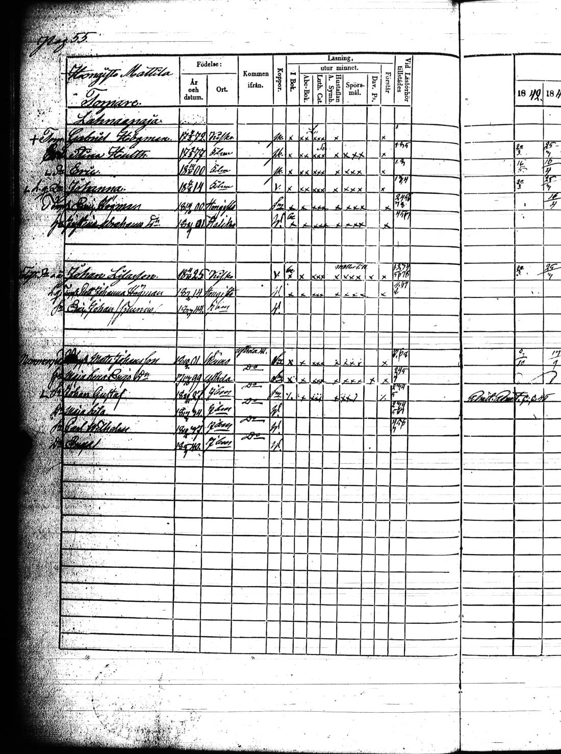 [ ../kirjat/Kirkonkirjat/kisko/rippikirja_1842-1848_jk1034_l/kuvat/113.jpg ]