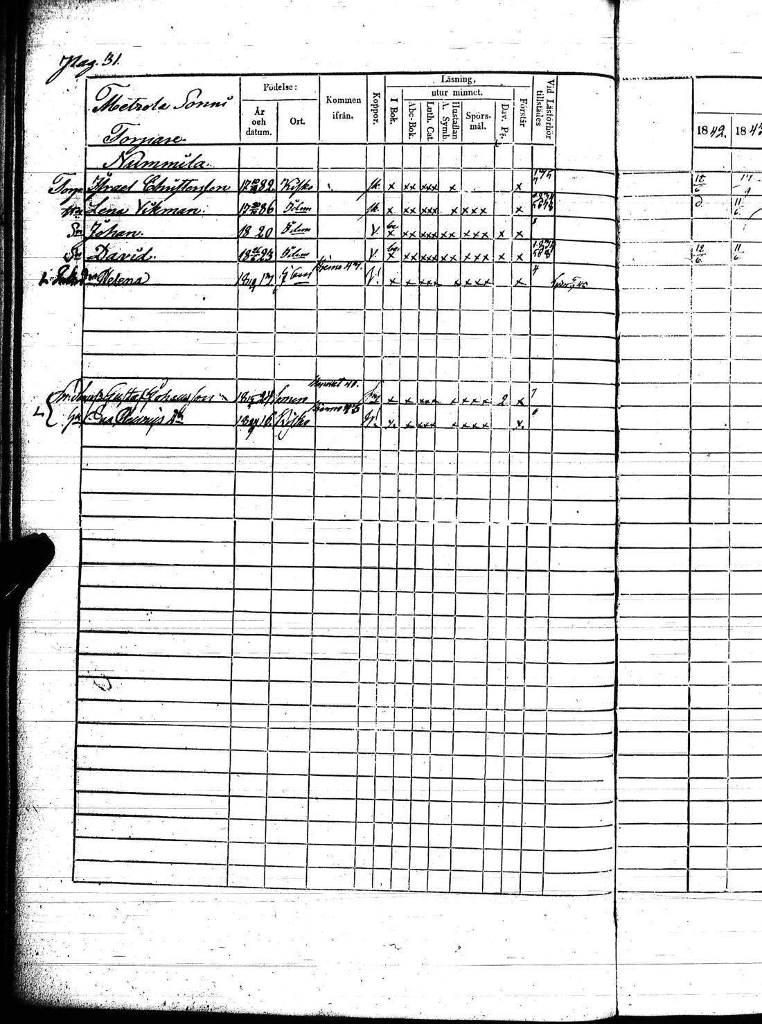 [ ../kirjat/Kirkonkirjat/kisko/rippikirja_1842-1848_jk1034_l/kuvat/65.jpg ]