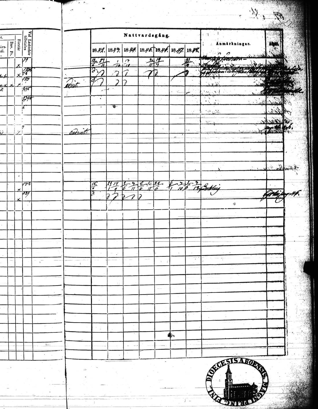 [ ../kirjat/Kirkonkirjat/kisko/rippikirja_1842-1848_jk1035_lll/kuvat/116.jpg ]