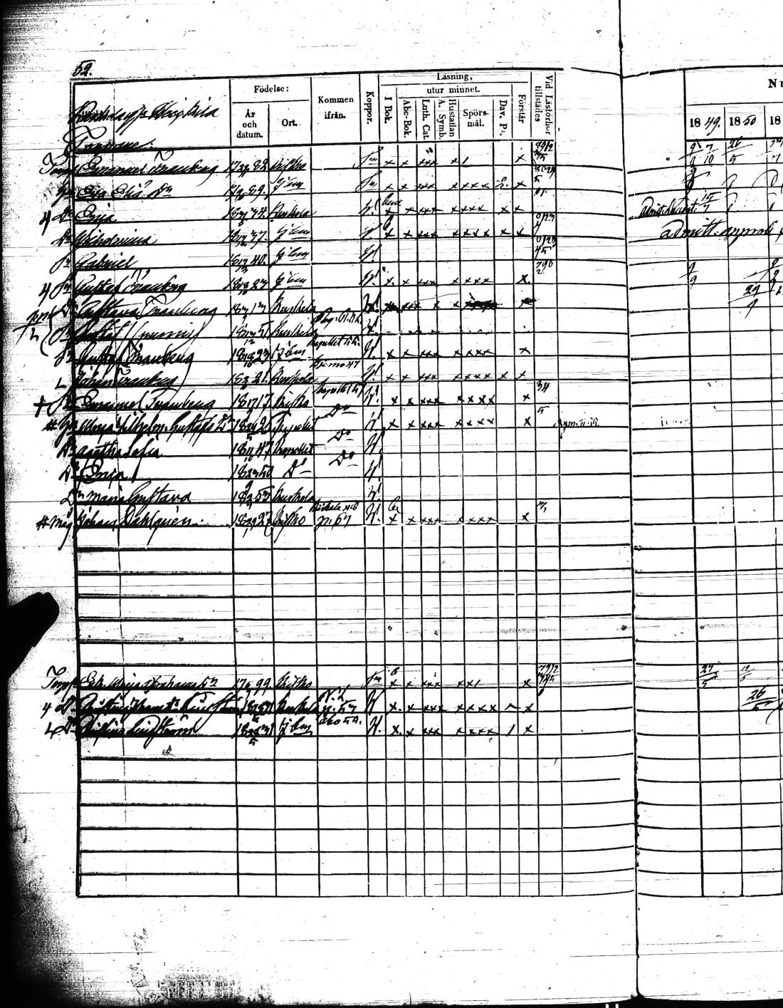 [ ../kirjat/Kirkonkirjat/kisko/rippikirja_1849-1855_jk1035/kuvat/107.jpg ]