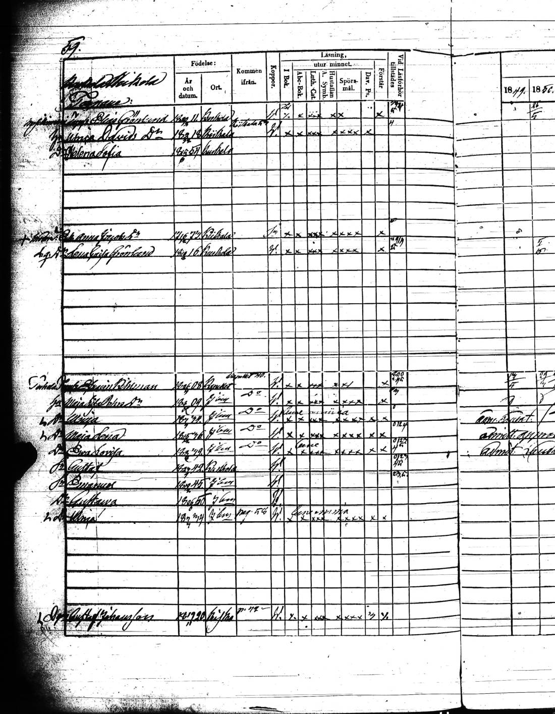 [ ../kirjat/Kirkonkirjat/kisko/rippikirja_1849-1855_jk1035/kuvat/121.jpg ]