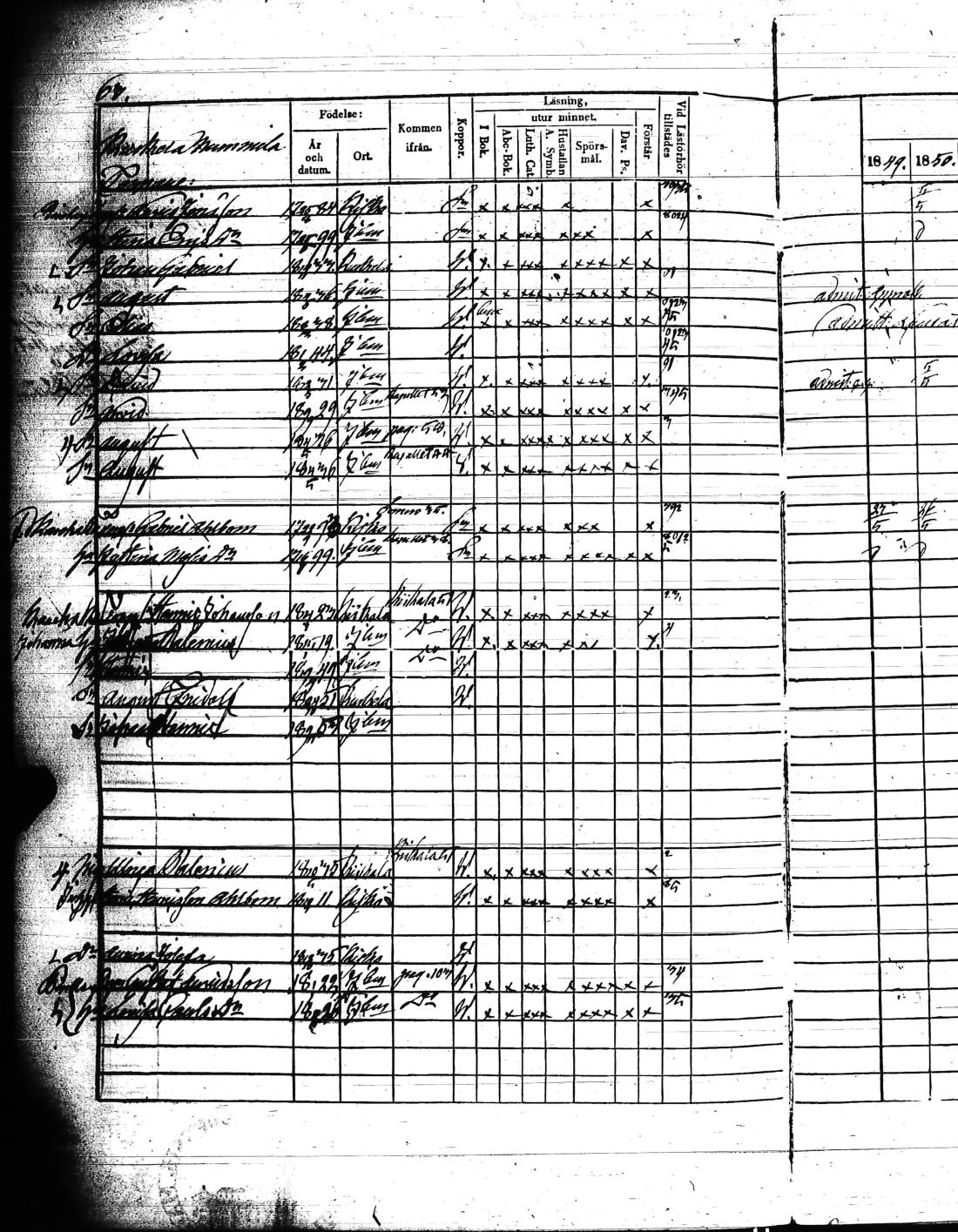 [ ../kirjat/Kirkonkirjat/kisko/rippikirja_1849-1855_jk1035/kuvat/129.jpg ]