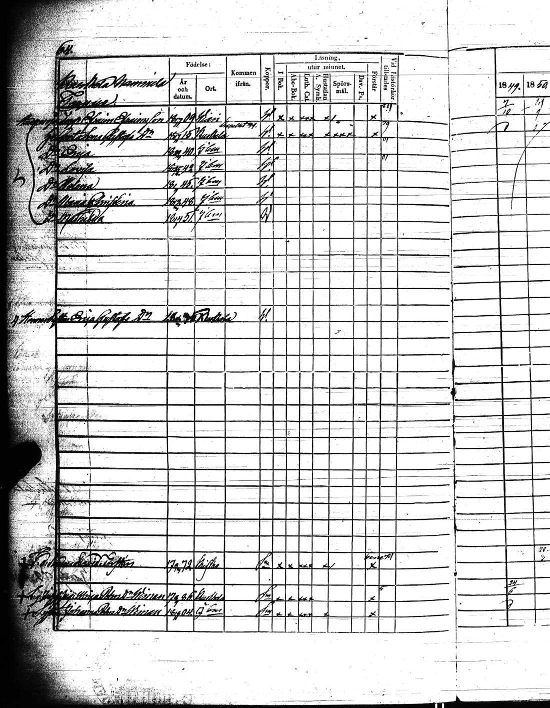 [ ../kirjat/Kirkonkirjat/kisko/rippikirja_1849-1855_jk1035/kuvat/131.jpg ]