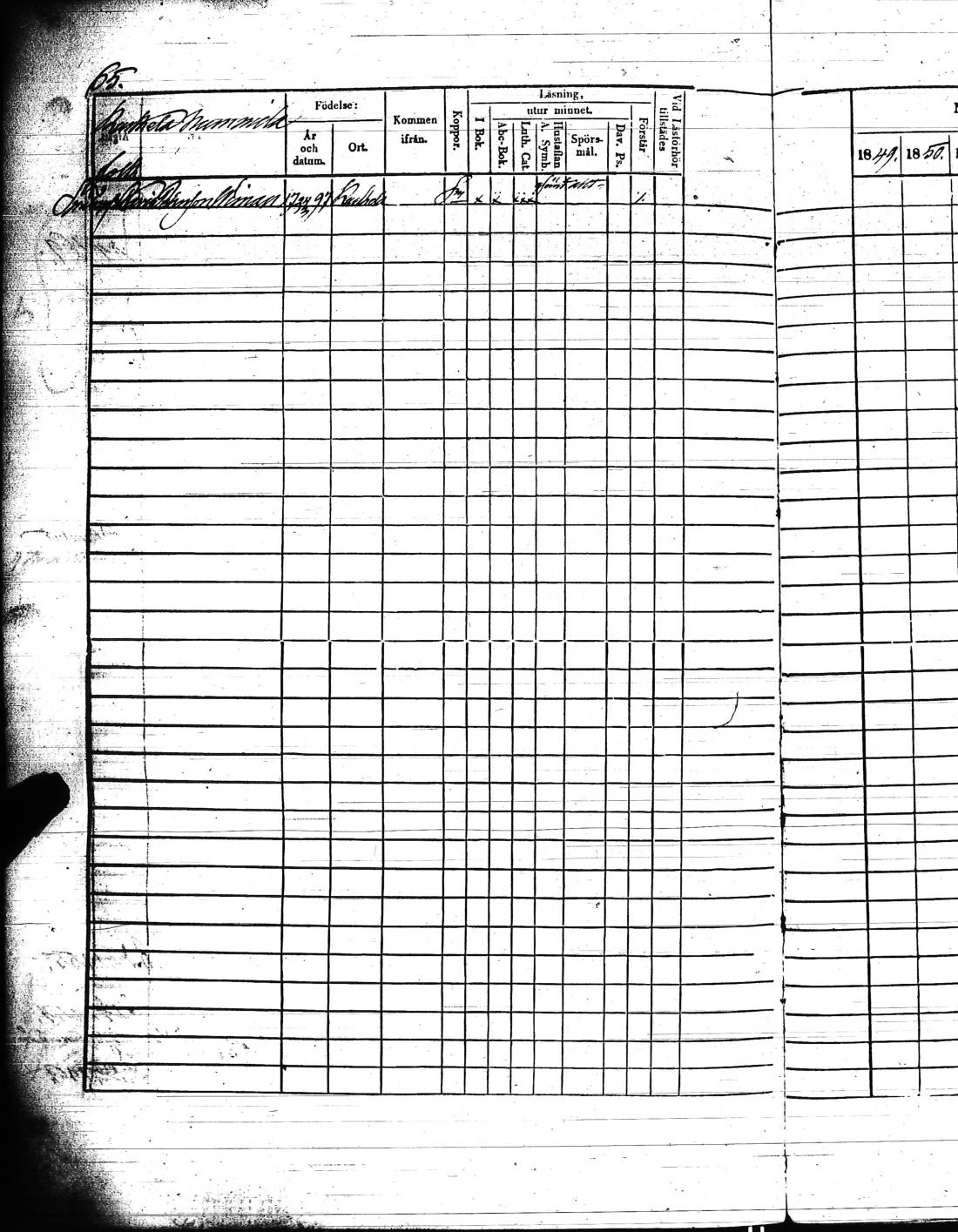 [ ../kirjat/Kirkonkirjat/kisko/rippikirja_1849-1855_jk1035/kuvat/133.jpg ]