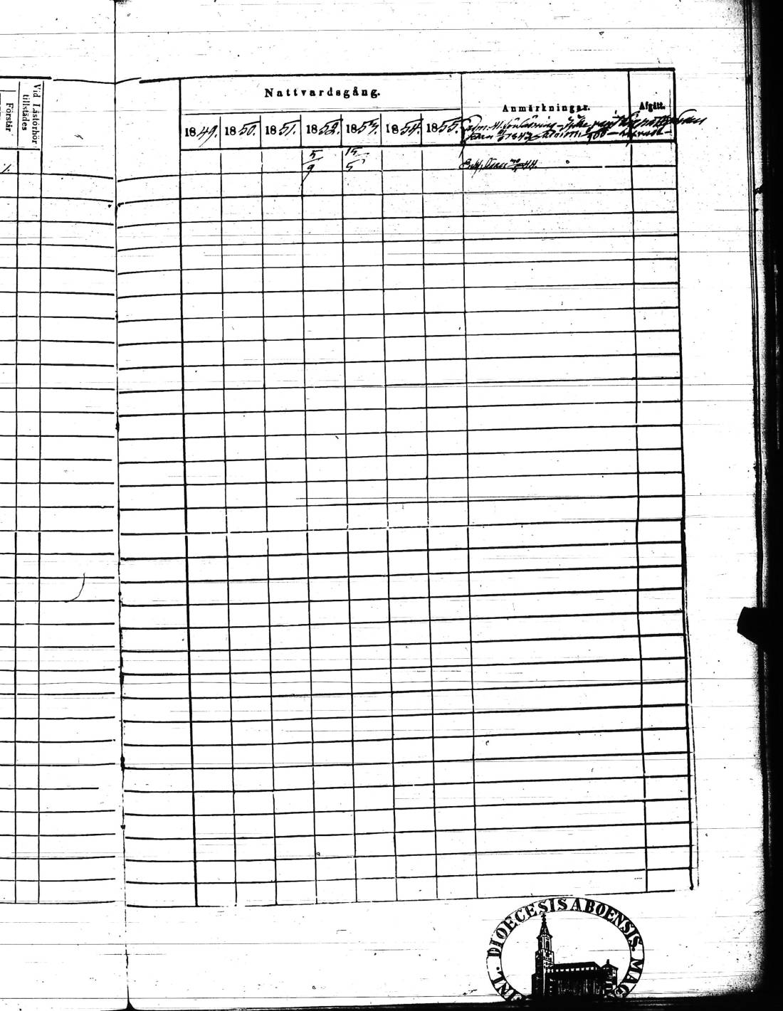 [ ../kirjat/Kirkonkirjat/kisko/rippikirja_1849-1855_jk1035/kuvat/134.jpg ]
