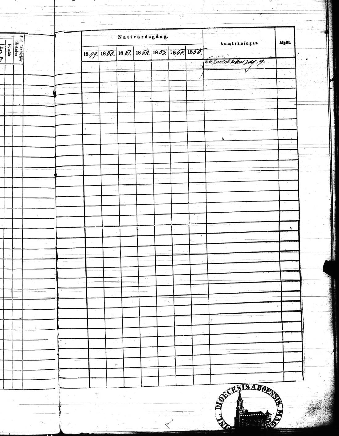 [ ../kirjat/Kirkonkirjat/kisko/rippikirja_1849-1855_jk1035/kuvat/136.jpg ]