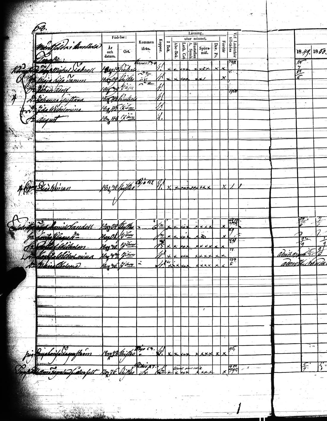 [ ../kirjat/Kirkonkirjat/kisko/rippikirja_1849-1855_jk1035/kuvat/139.jpg ]