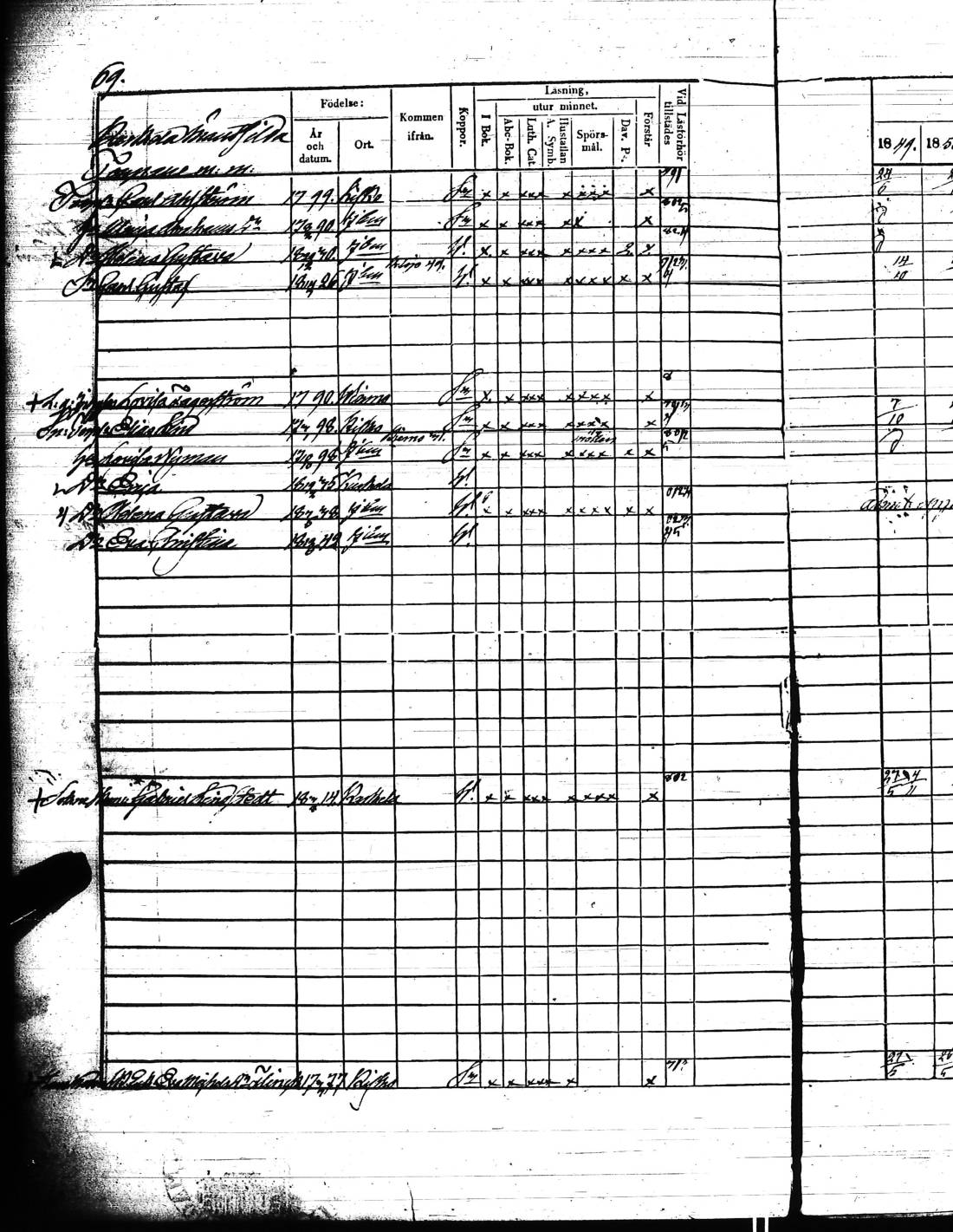 [ ../kirjat/Kirkonkirjat/kisko/rippikirja_1849-1855_jk1035/kuvat/141.jpg ]