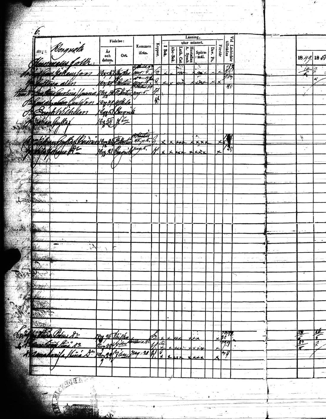 [ ../kirjat/Kirkonkirjat/kisko/rippikirja_1849-1855_jk1035/kuvat/15.jpg ]