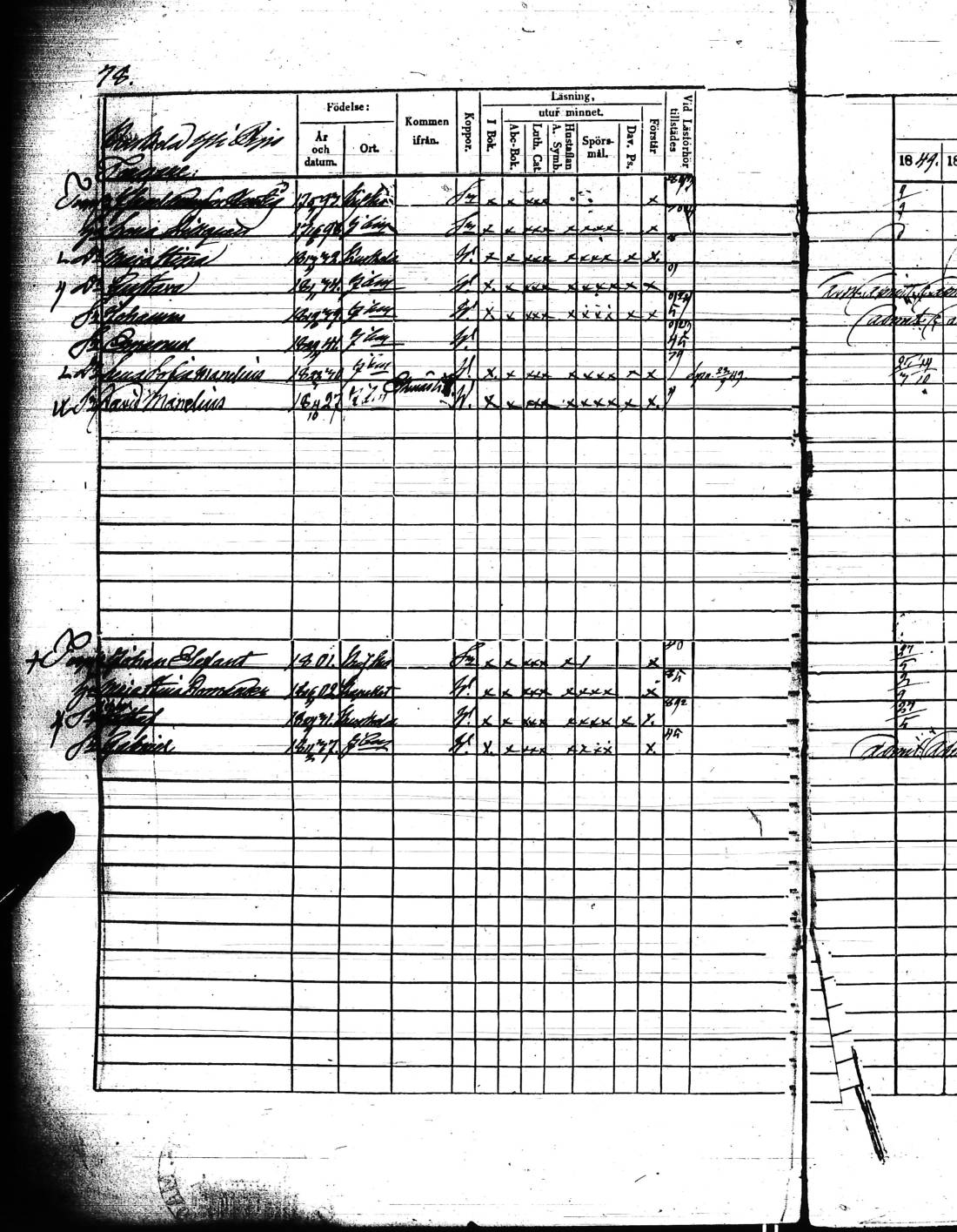 [ ../kirjat/Kirkonkirjat/kisko/rippikirja_1849-1855_jk1035/kuvat/159.jpg ]