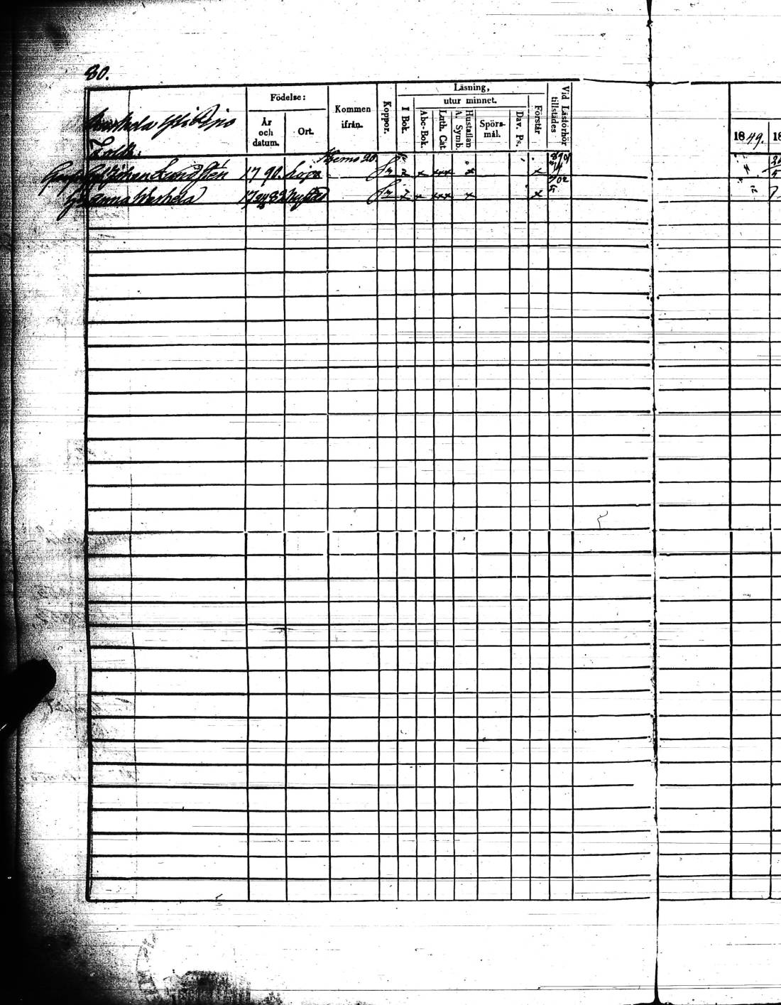 [ ../kirjat/Kirkonkirjat/kisko/rippikirja_1849-1855_jk1035/kuvat/163.jpg ]