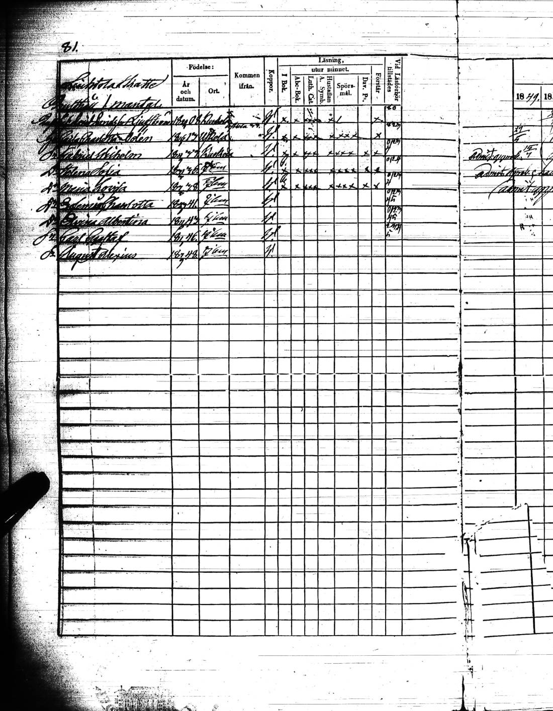 [ ../kirjat/Kirkonkirjat/kisko/rippikirja_1849-1855_jk1035/kuvat/165.jpg ]