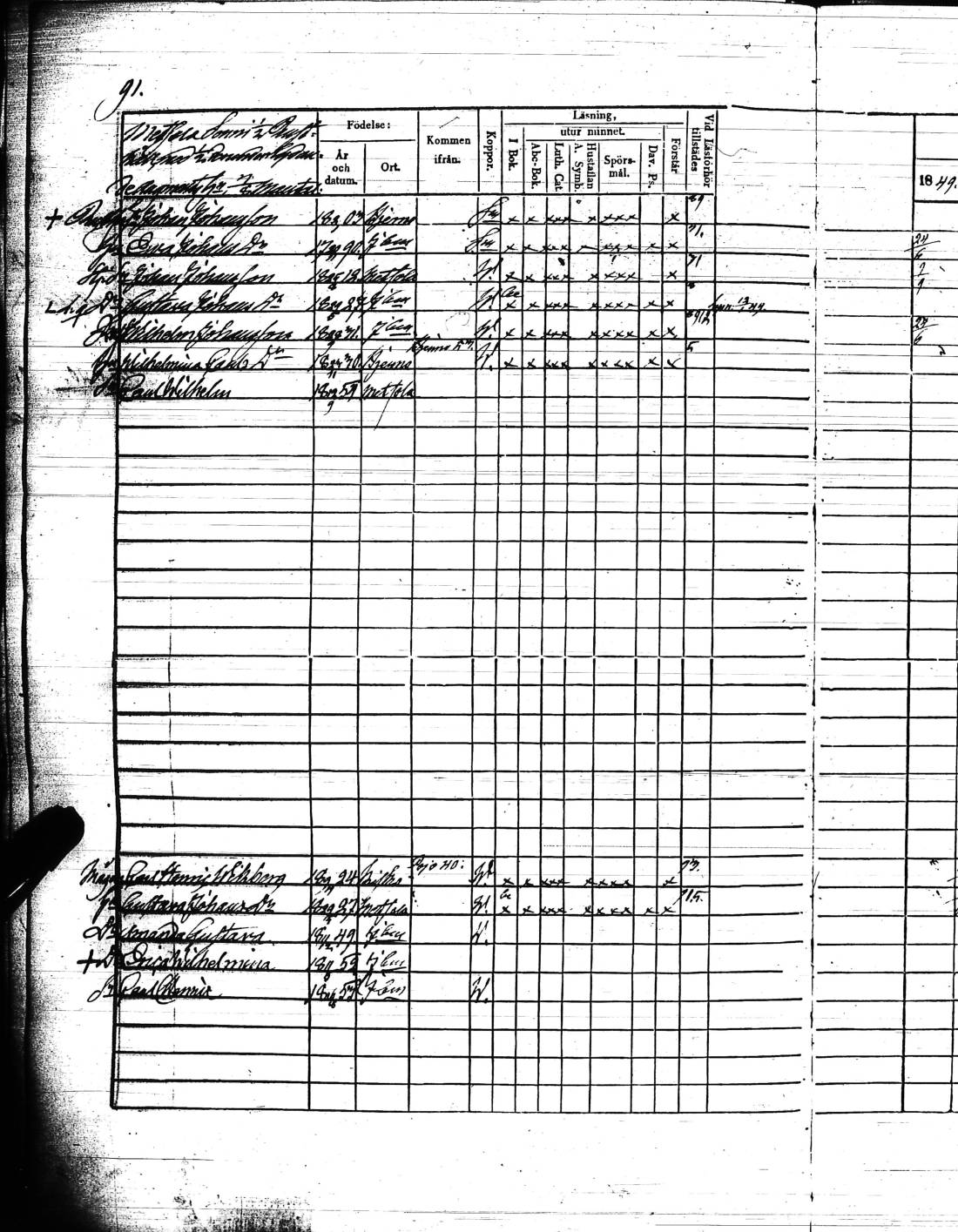 [ ../kirjat/Kirkonkirjat/kisko/rippikirja_1849-1855_jk1035/kuvat/185.jpg ]