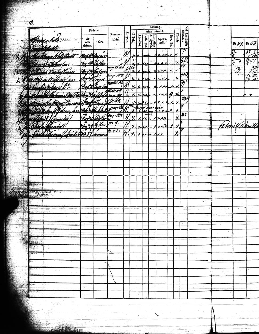 [ ../kirjat/Kirkonkirjat/kisko/rippikirja_1849-1855_jk1035/kuvat/19.jpg ]