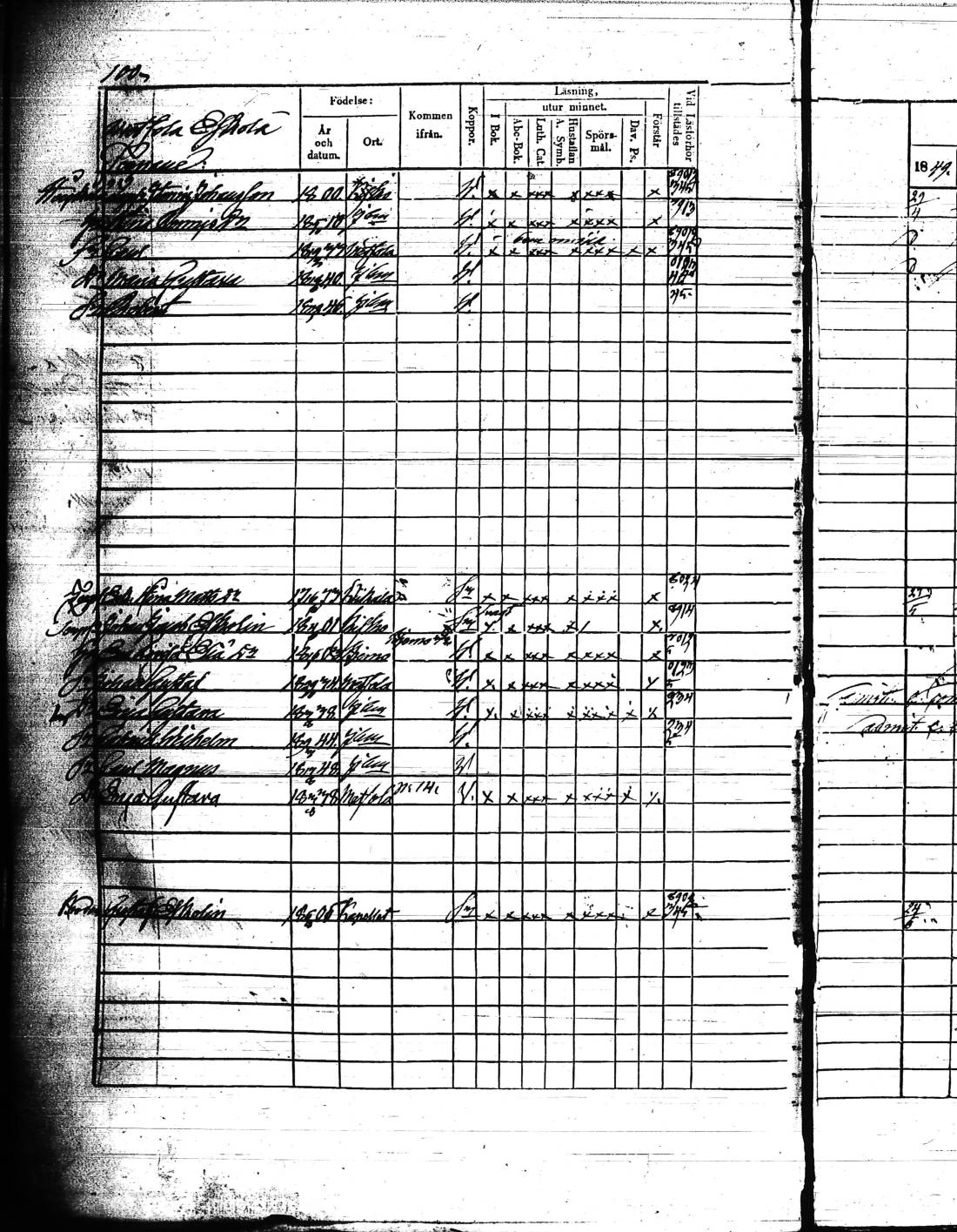 [ ../kirjat/Kirkonkirjat/kisko/rippikirja_1849-1855_jk1035/kuvat/203.jpg ]