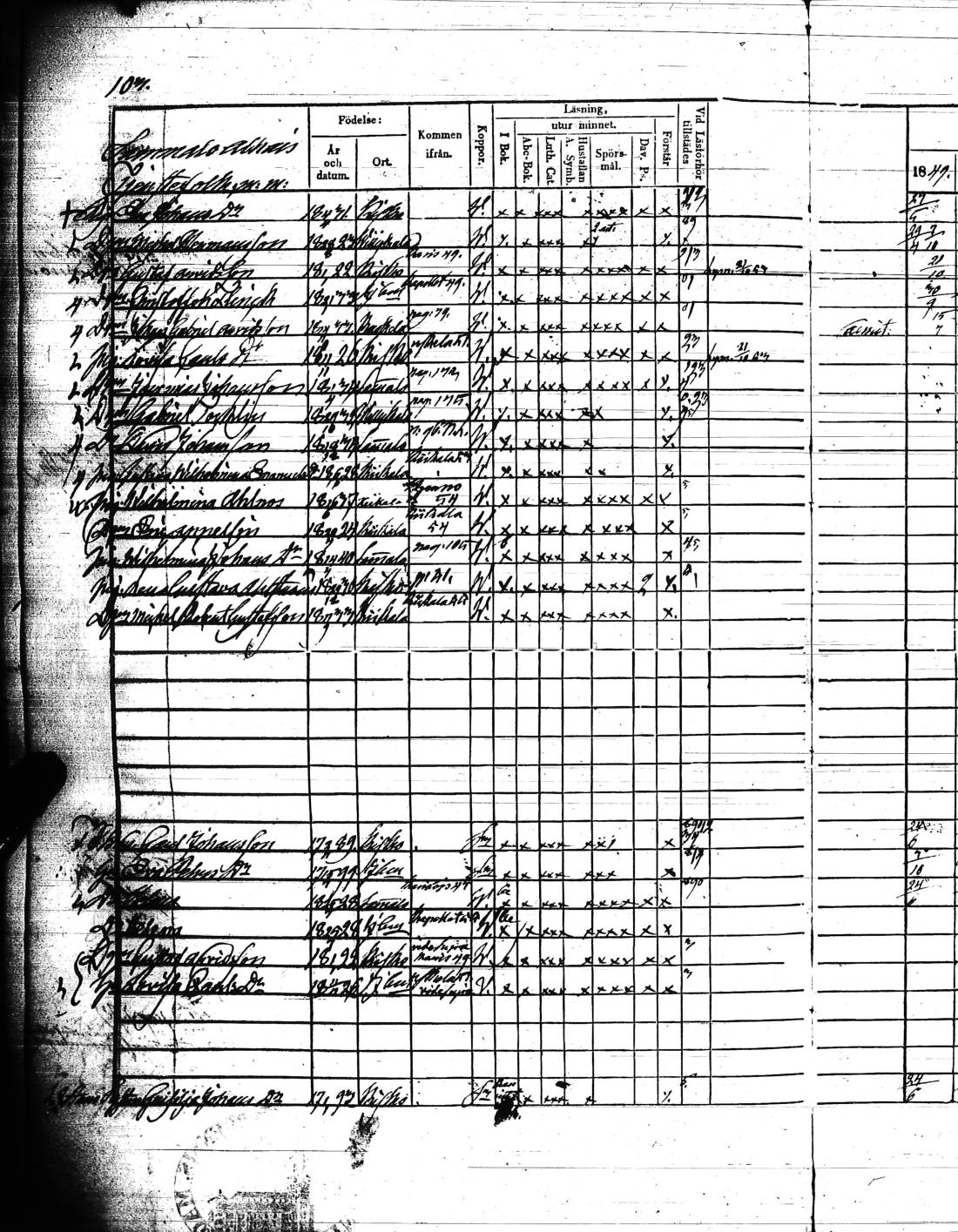 [ ../kirjat/Kirkonkirjat/kisko/rippikirja_1849-1855_jk1035/kuvat/209.jpg ]