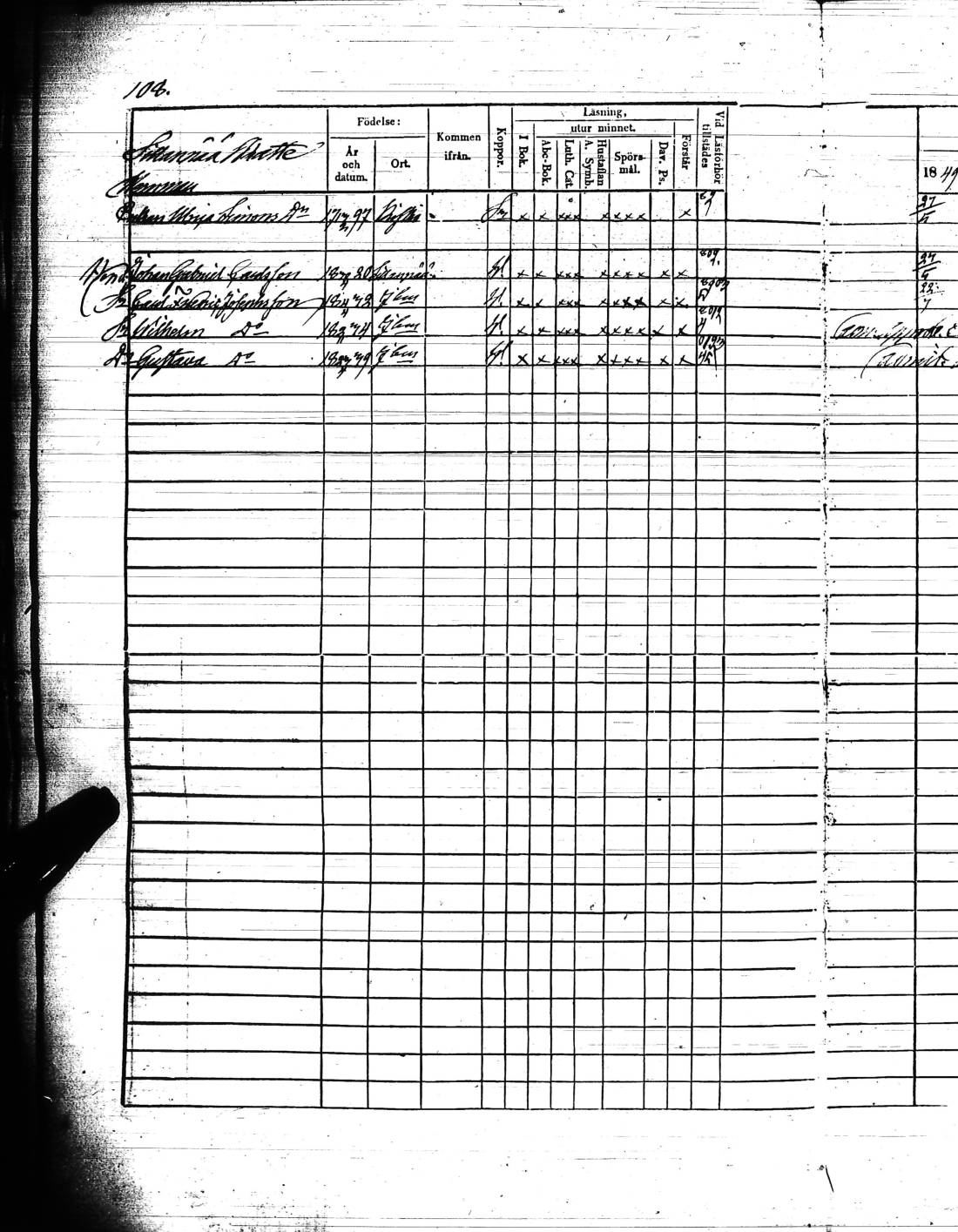 [ ../kirjat/Kirkonkirjat/kisko/rippikirja_1849-1855_jk1035/kuvat/219.jpg ]