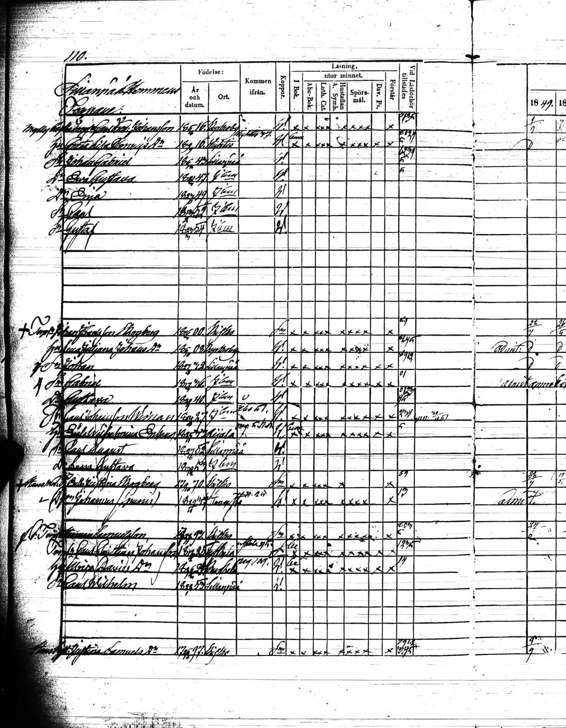 [ ../kirjat/Kirkonkirjat/kisko/rippikirja_1849-1855_jk1035/kuvat/223.jpg ]