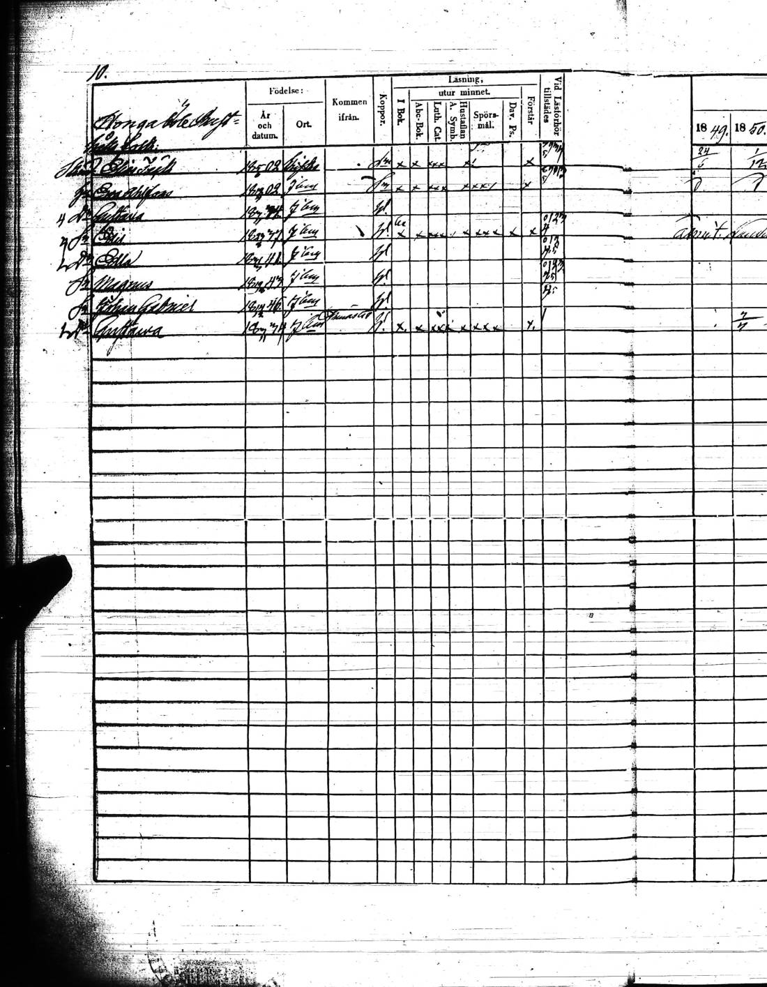 [ ../kirjat/Kirkonkirjat/kisko/rippikirja_1849-1855_jk1035/kuvat/23.jpg ]