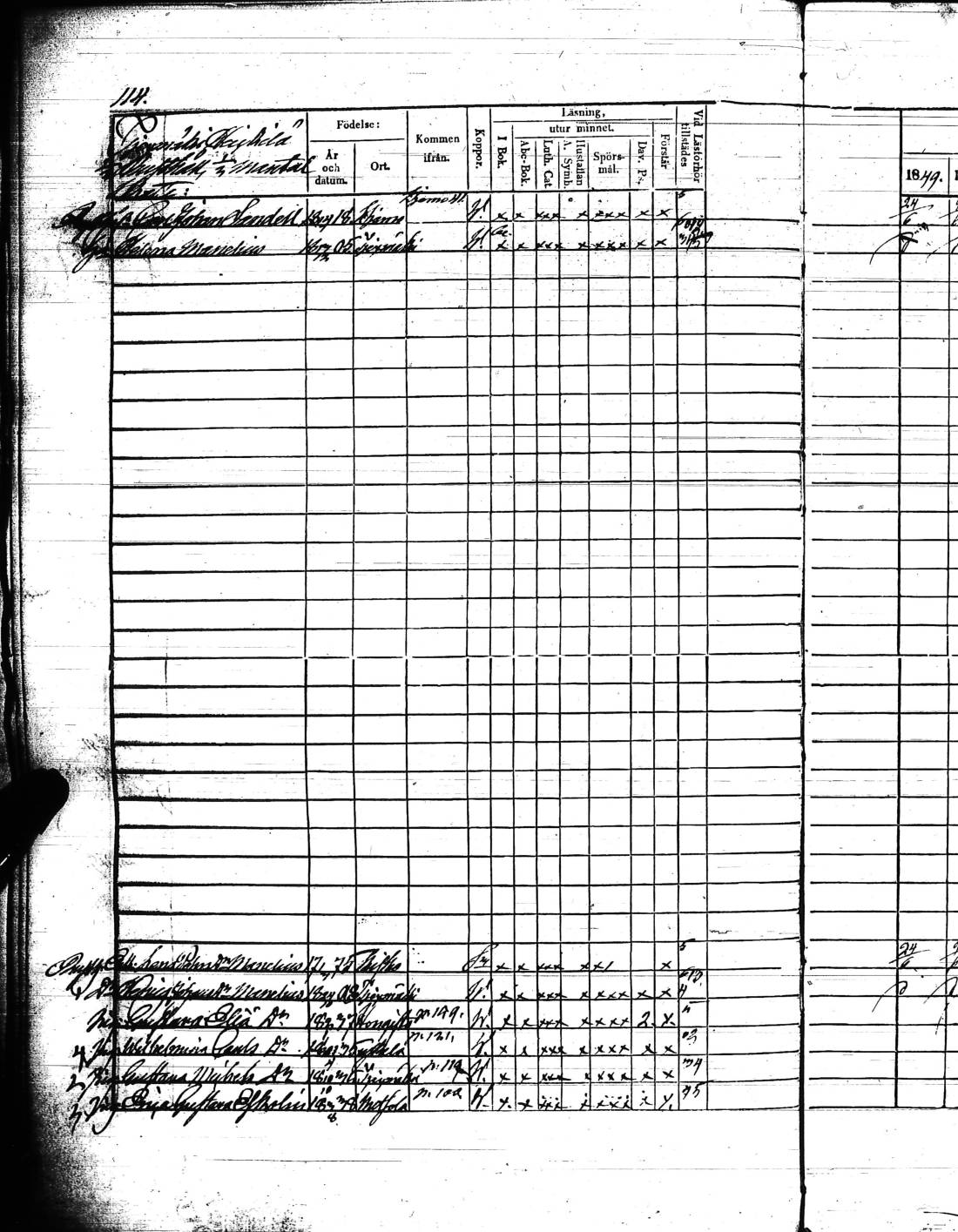 [ ../kirjat/Kirkonkirjat/kisko/rippikirja_1849-1855_jk1035/kuvat/231.jpg ]