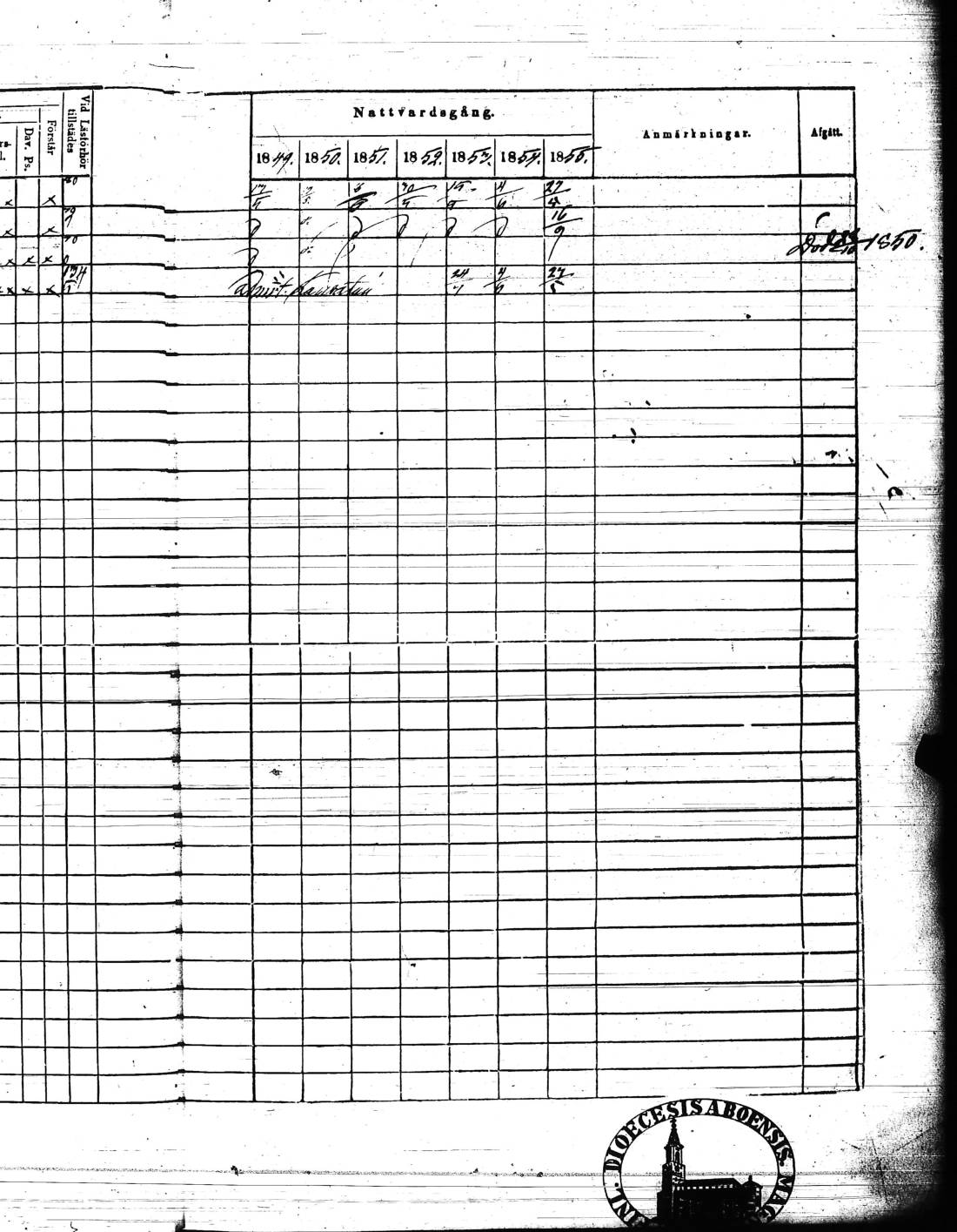 [ ../kirjat/Kirkonkirjat/kisko/rippikirja_1849-1855_jk1035/kuvat/26.jpg ]